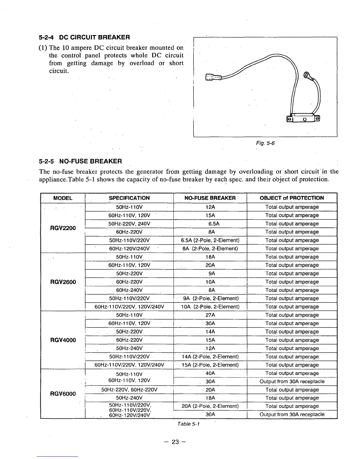 Page #25 background image
