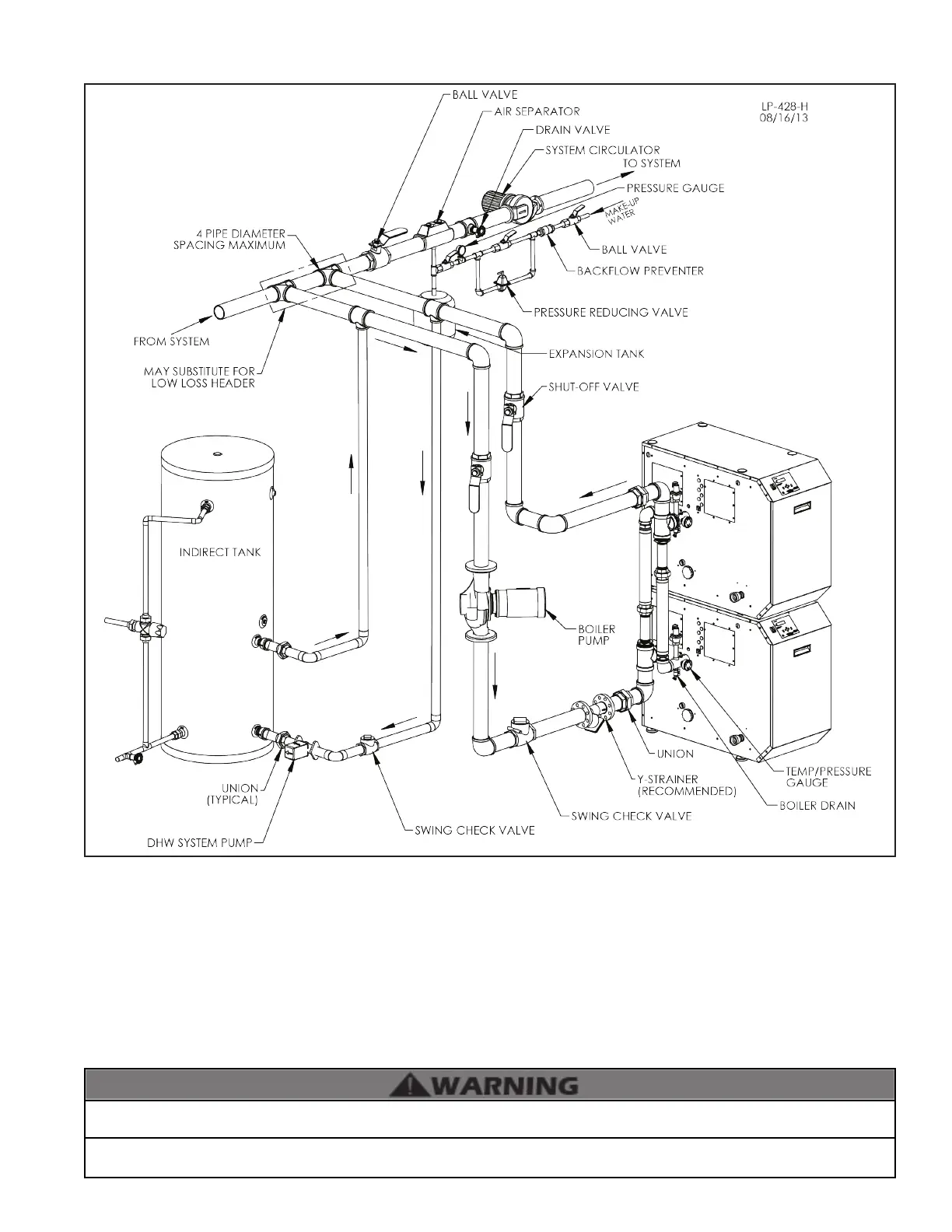 Page #19 background image