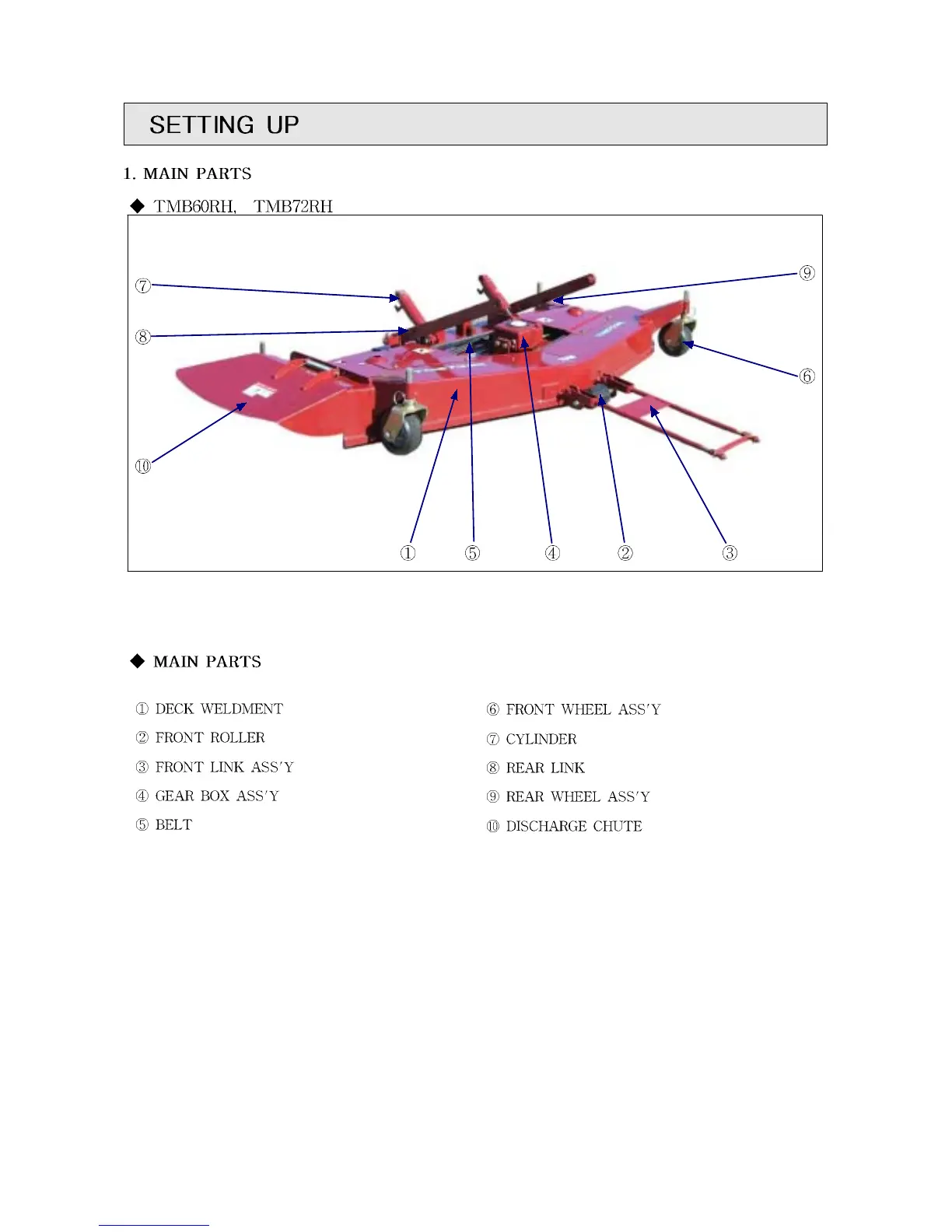 Page #9 background image