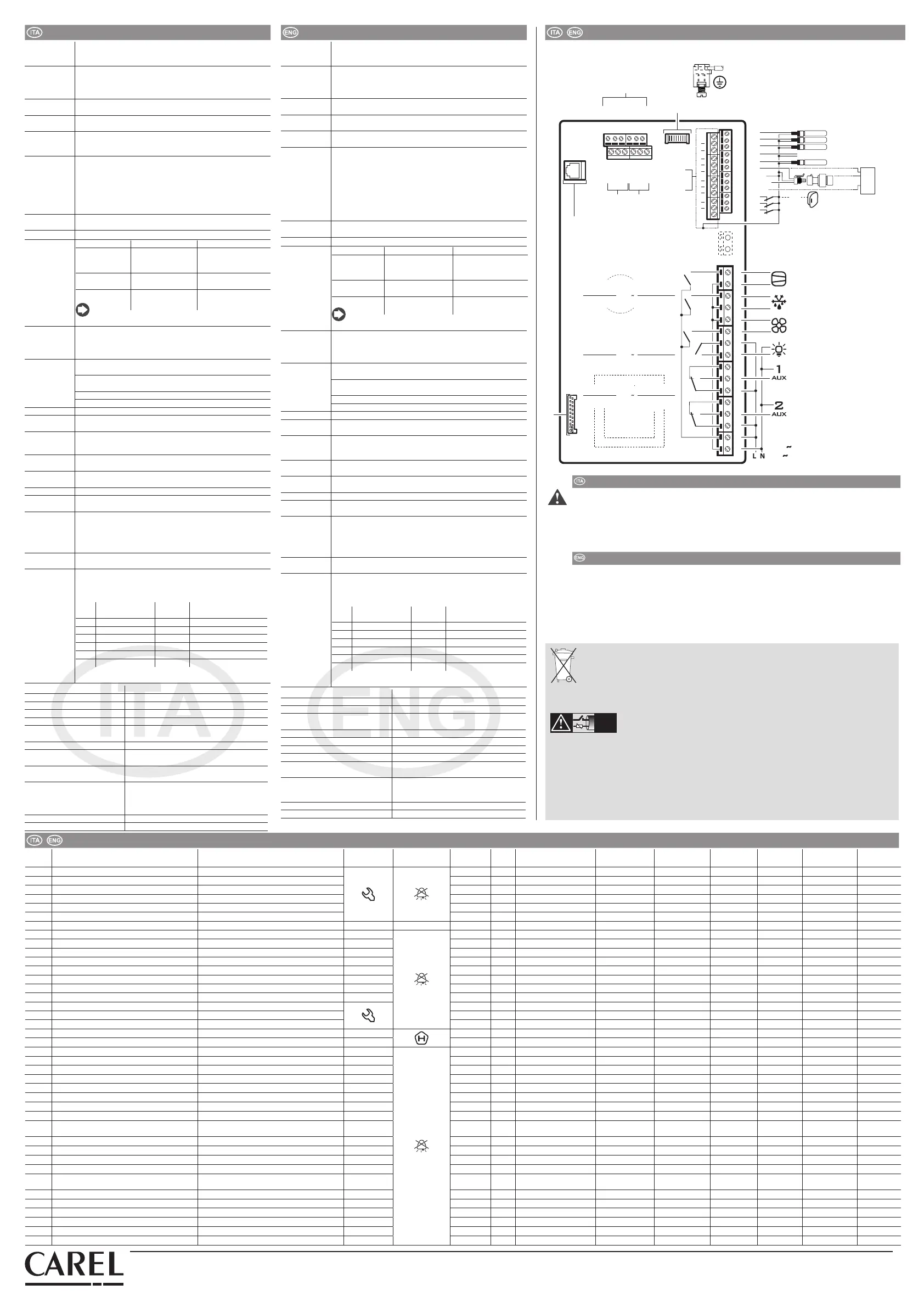 Page #2 background image