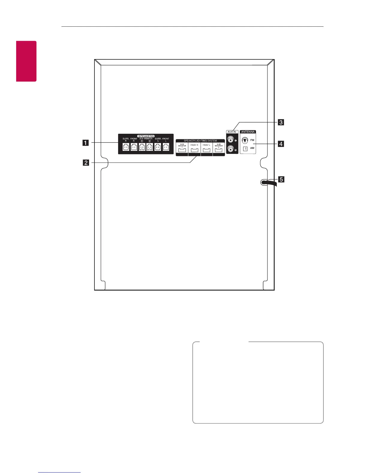 Page #14 background image