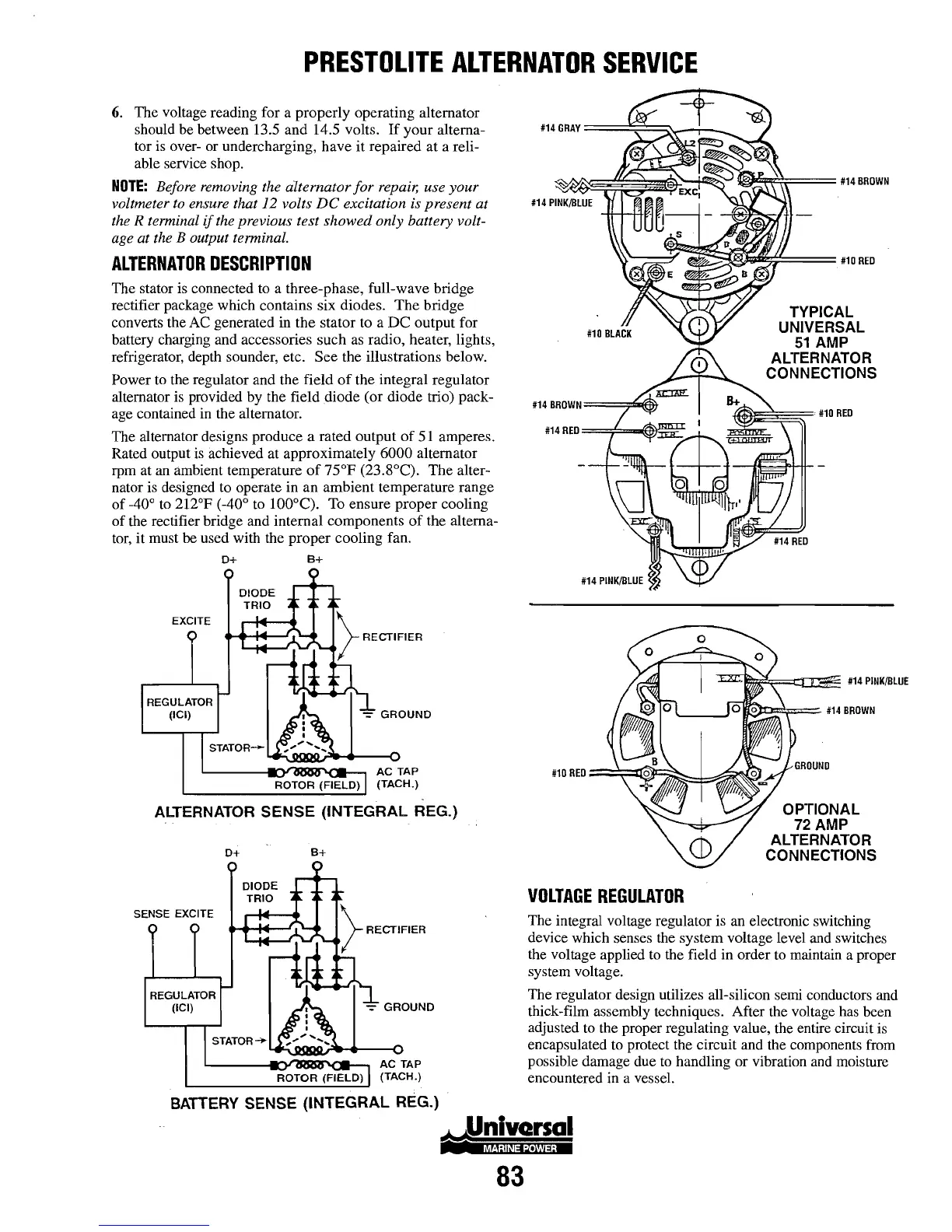Page #89 background image