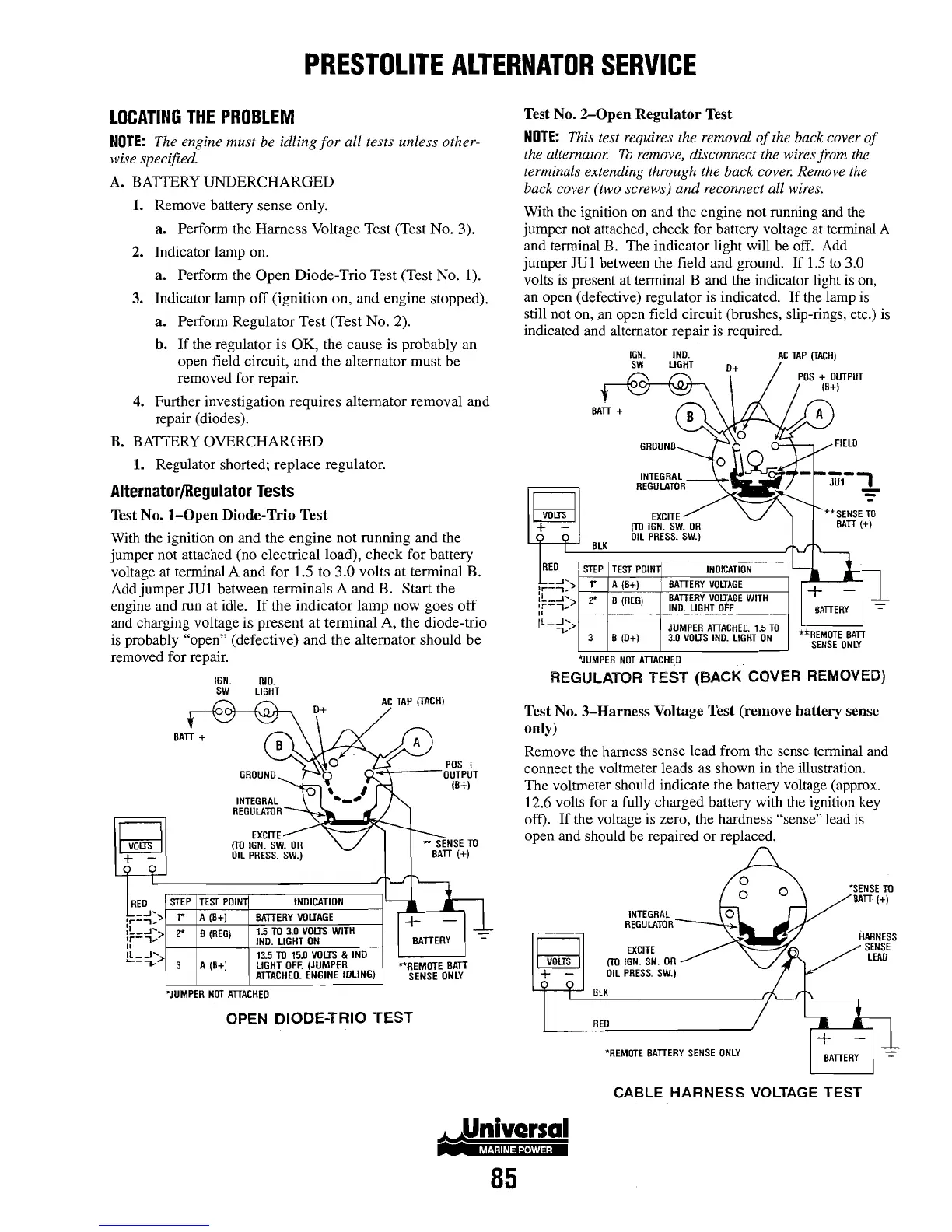 Page #91 background image