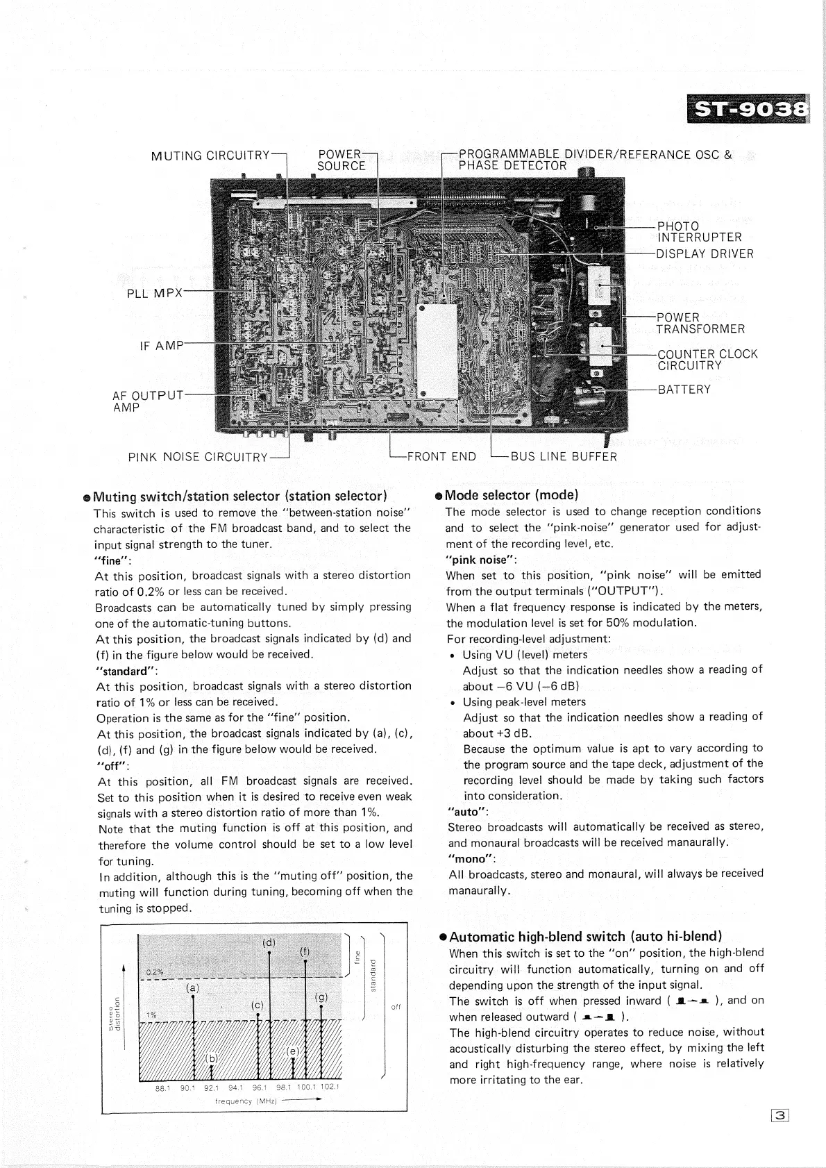 Page #3 background image