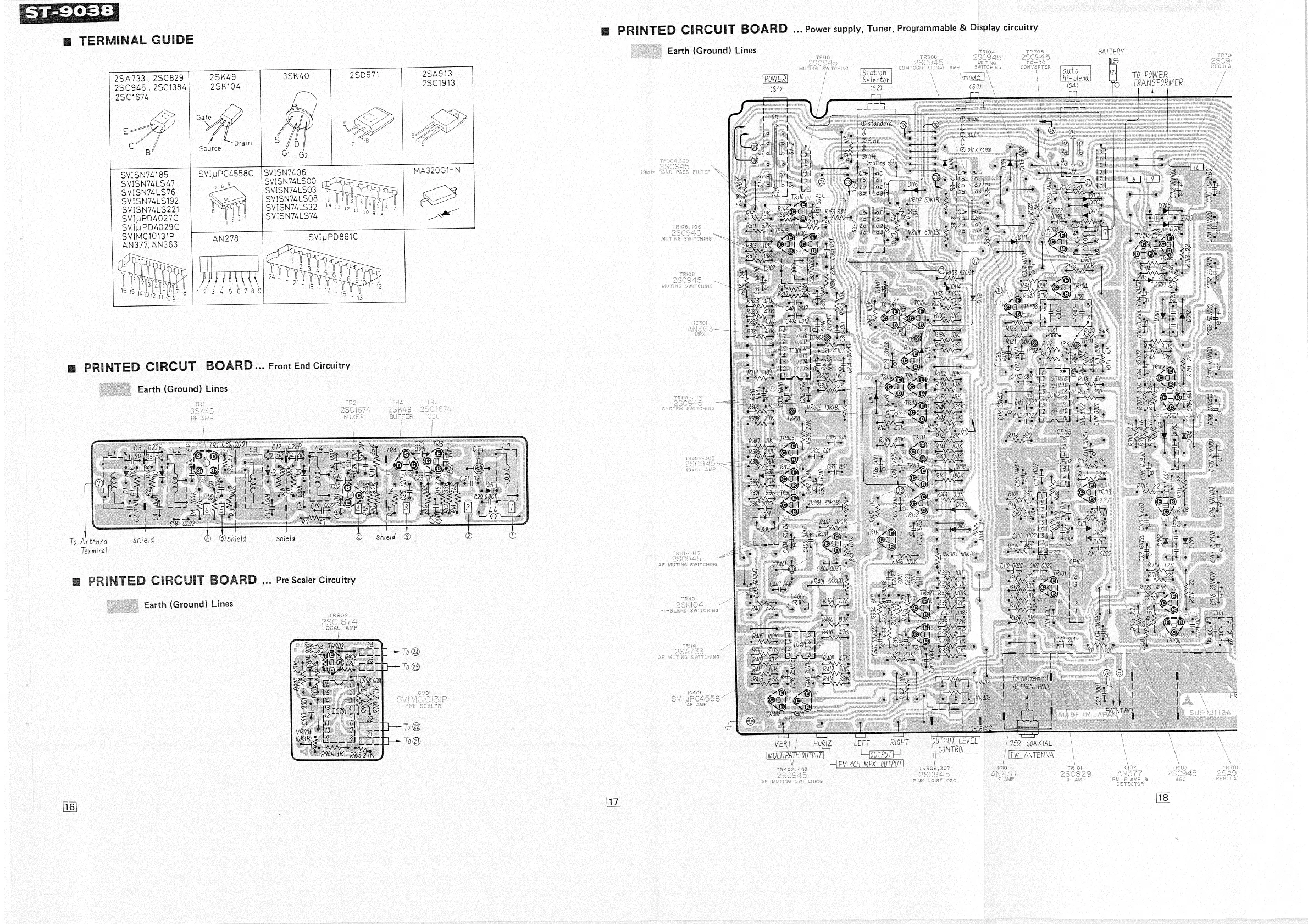 Page #15 background image