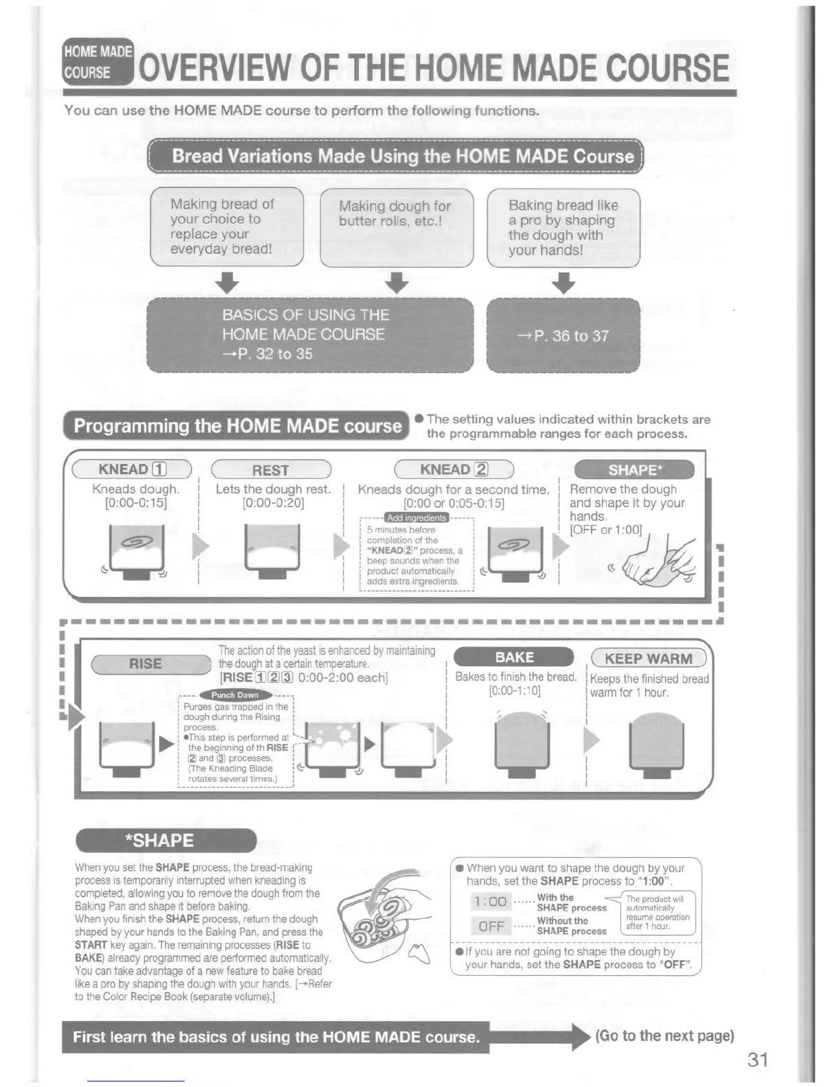 Page #31 background image