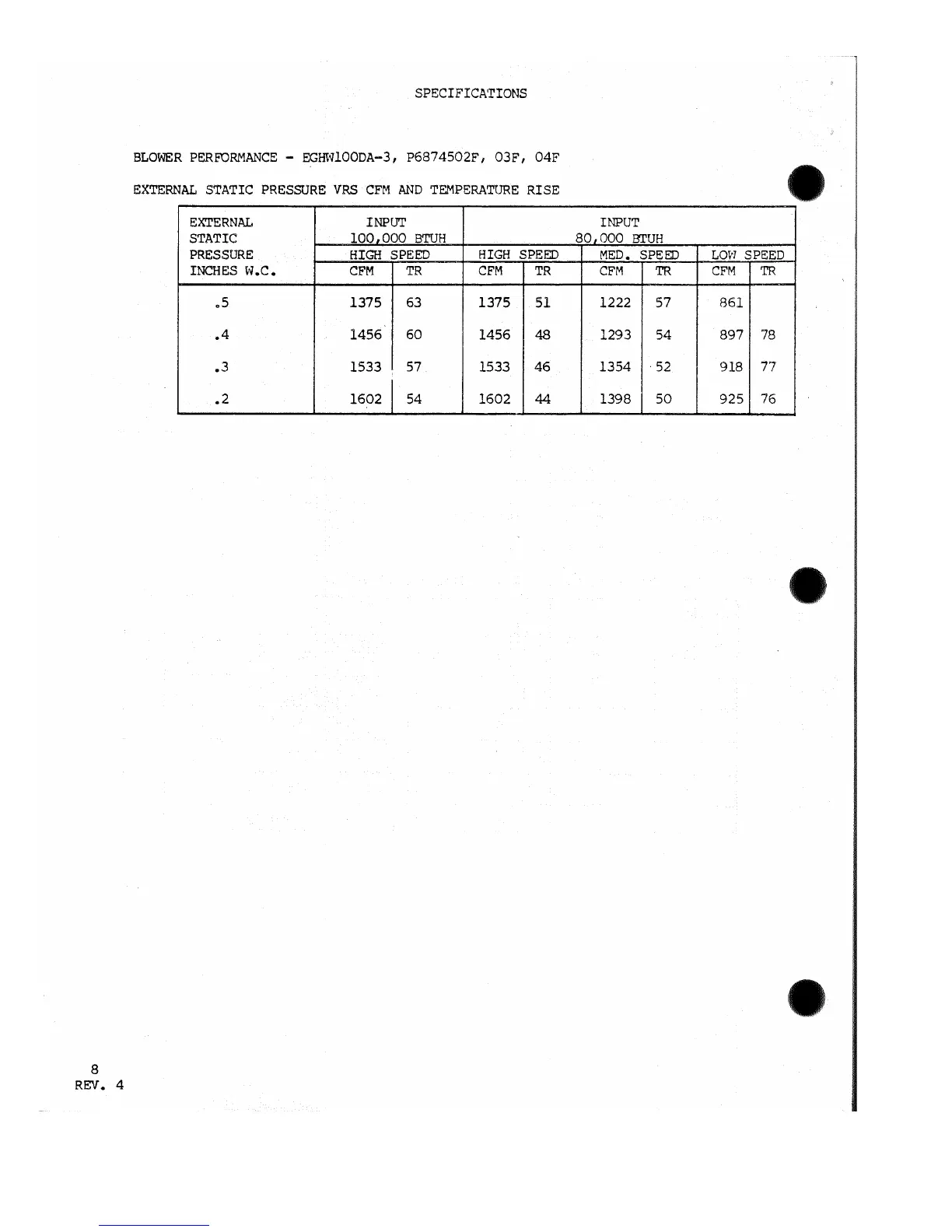 Page #10 background image