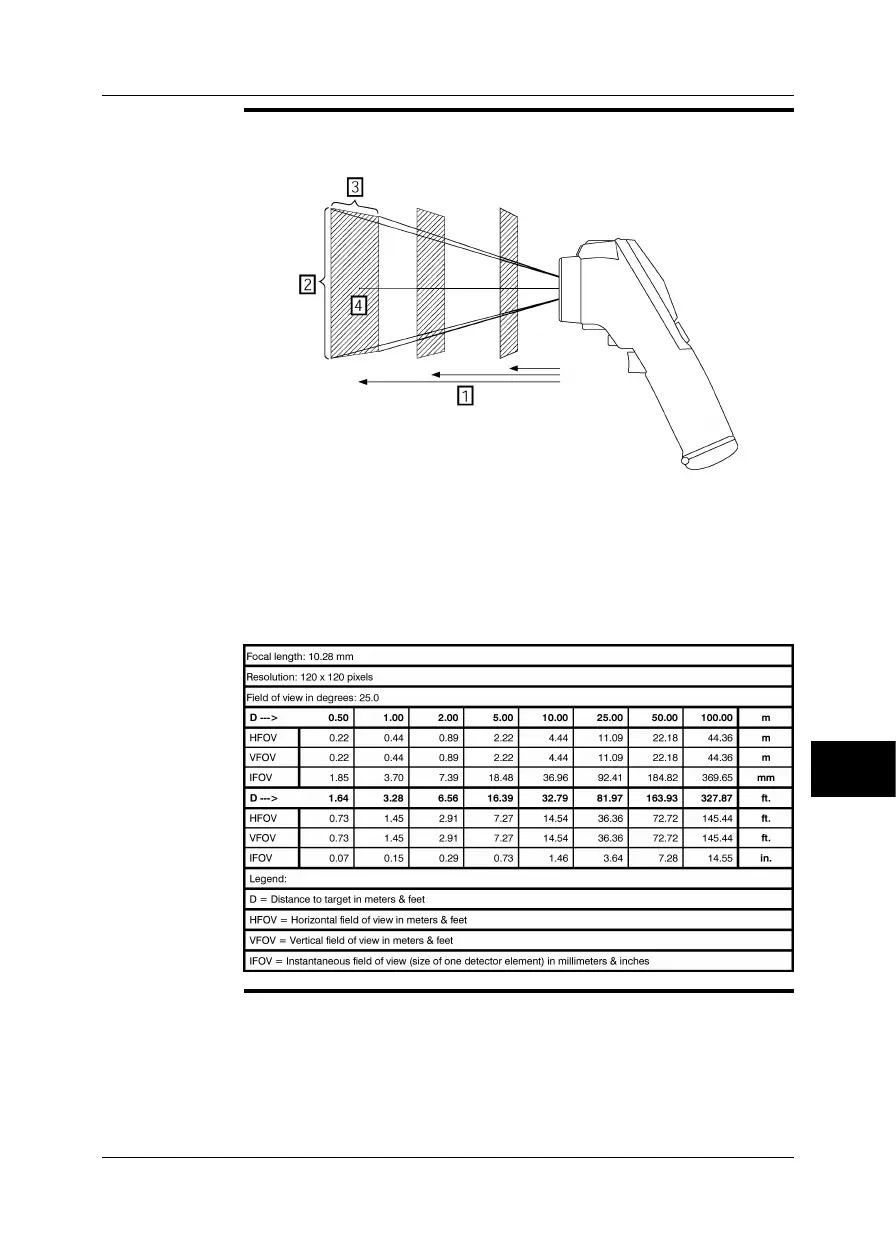 Page #75 background image