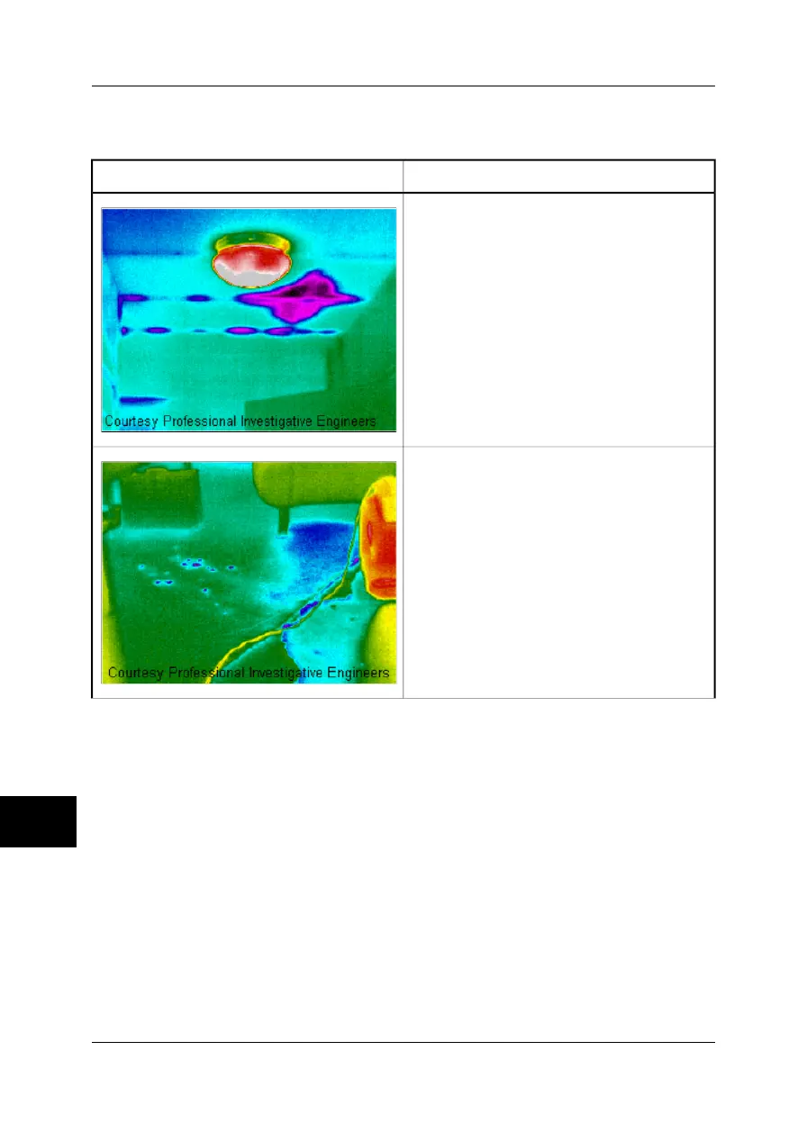 Page #98 background image