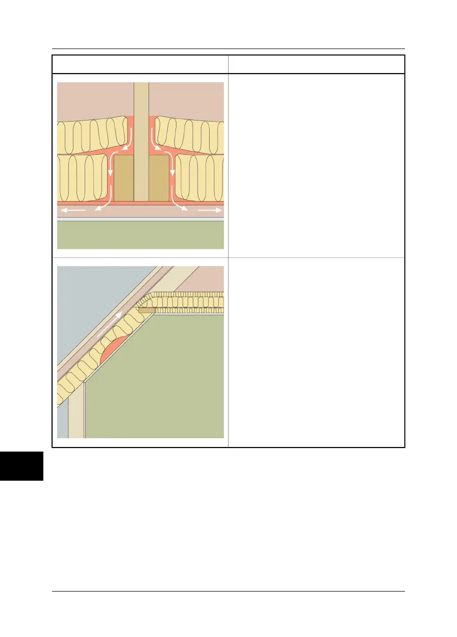Page #104 background image