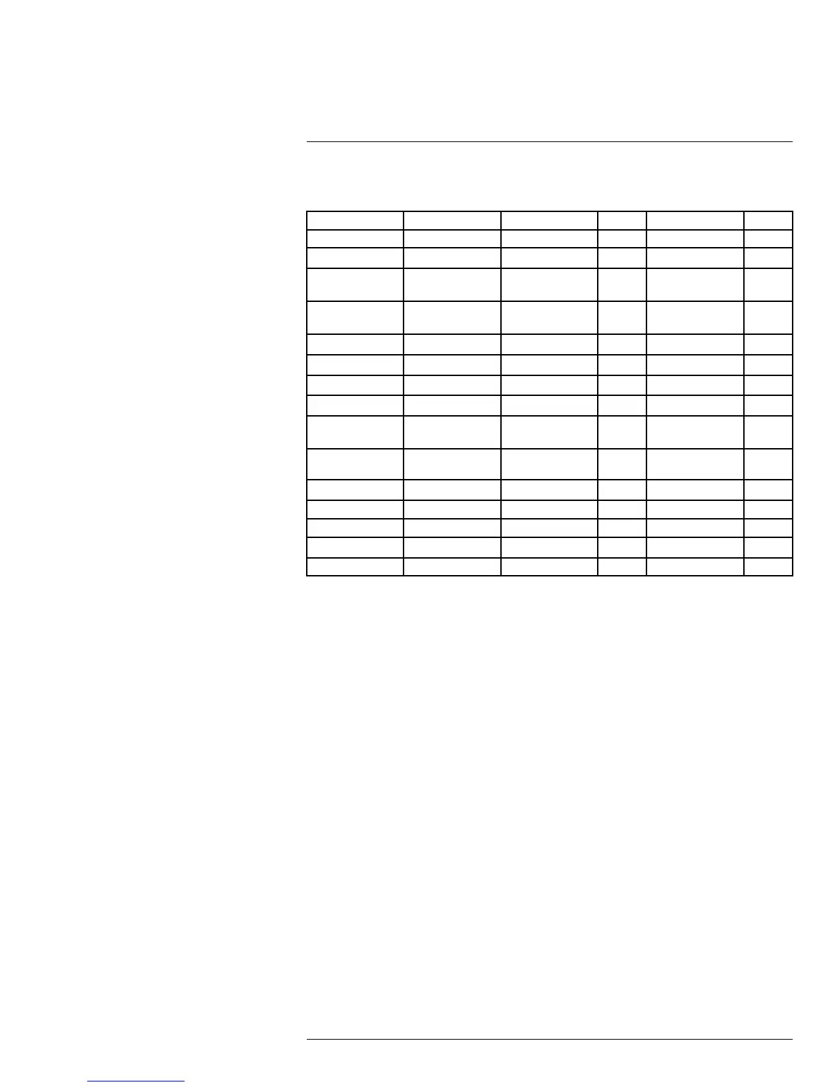Page #152 background image