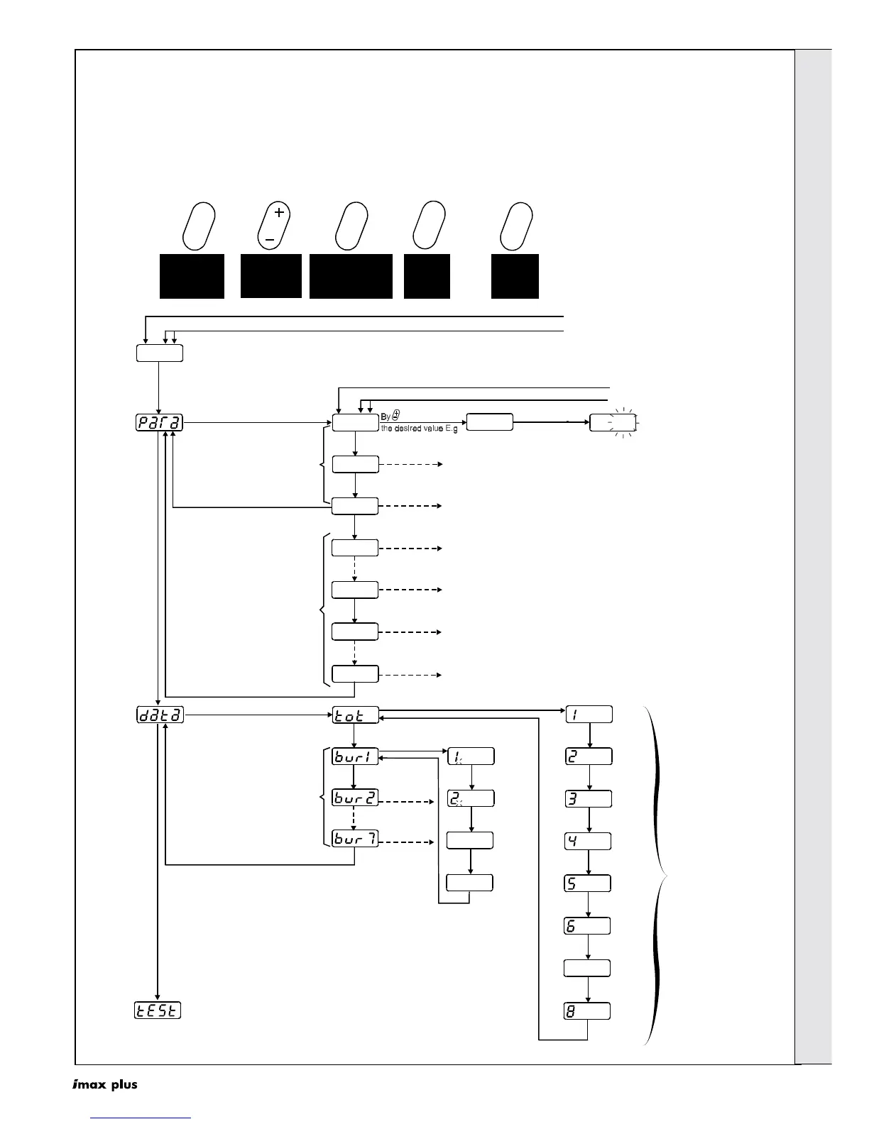 Page #23 background image