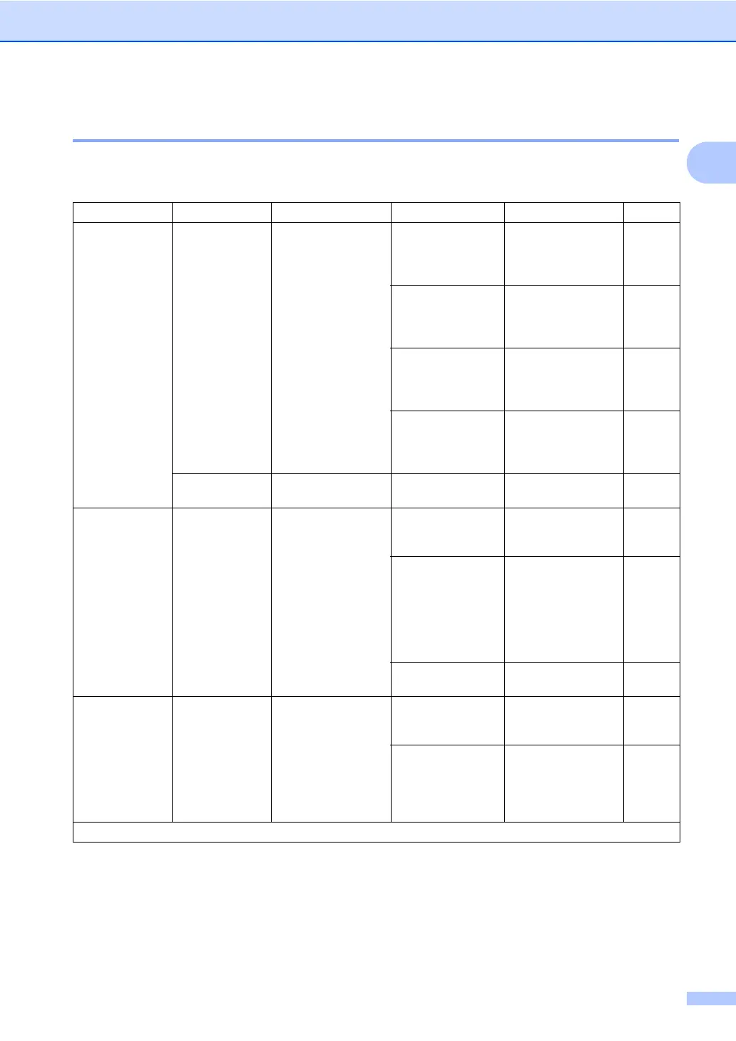 Page #17 background image