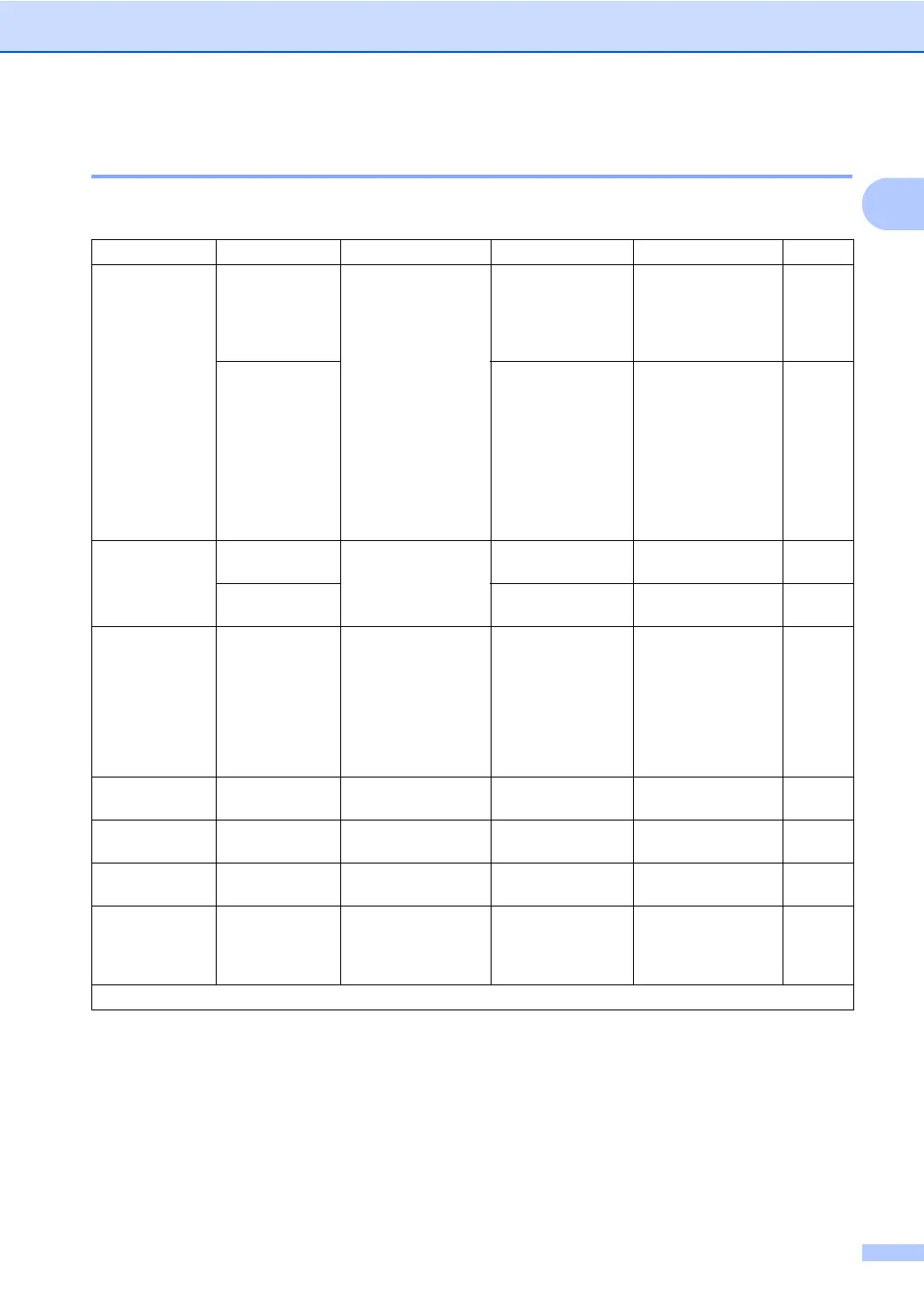 Page #29 background image