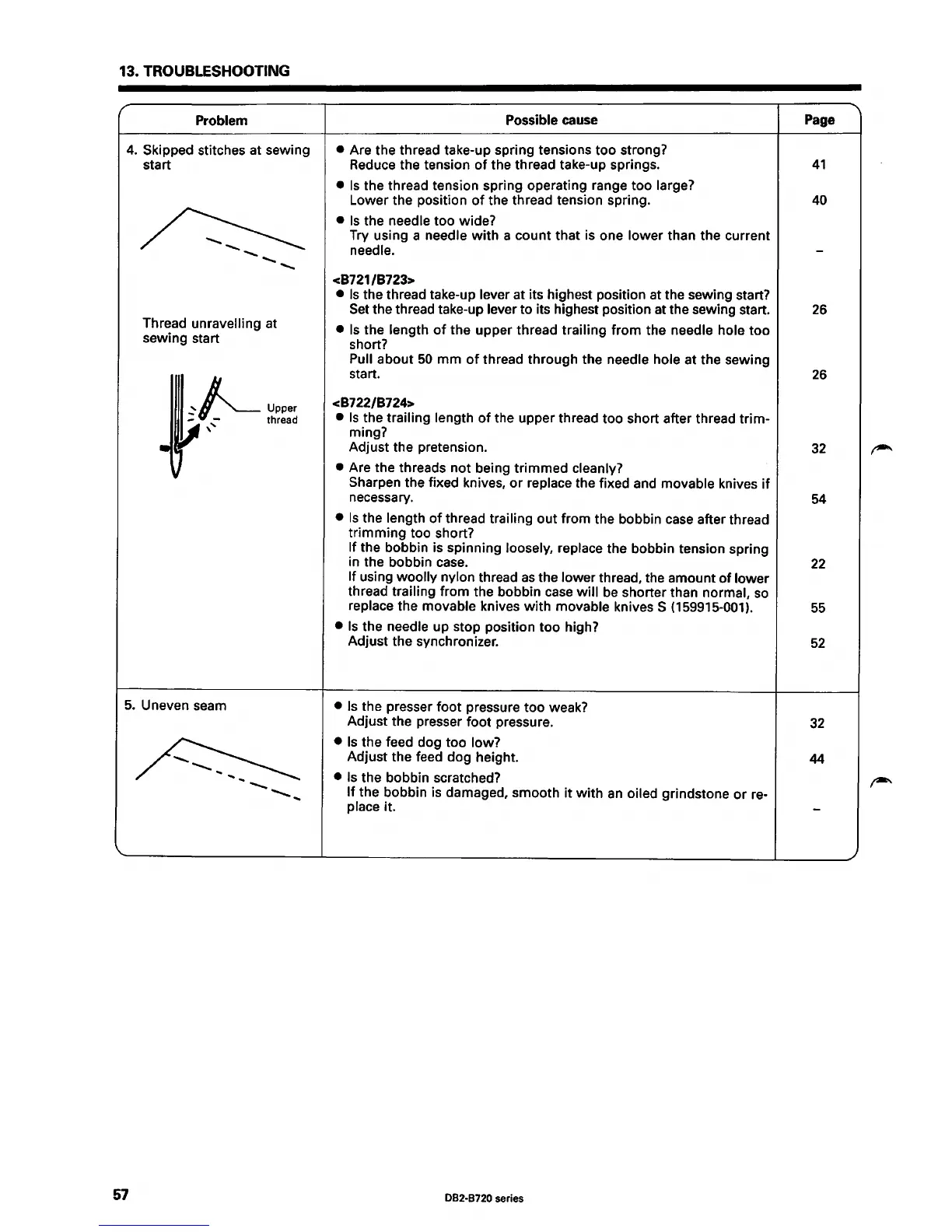 Page #76 background image