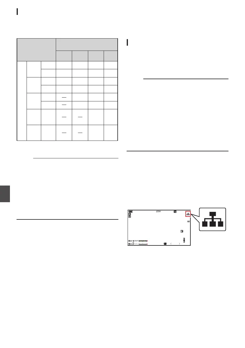 Page #176 background image