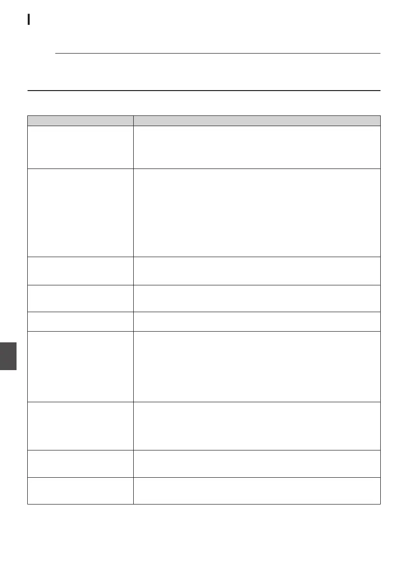 Page #182 background image