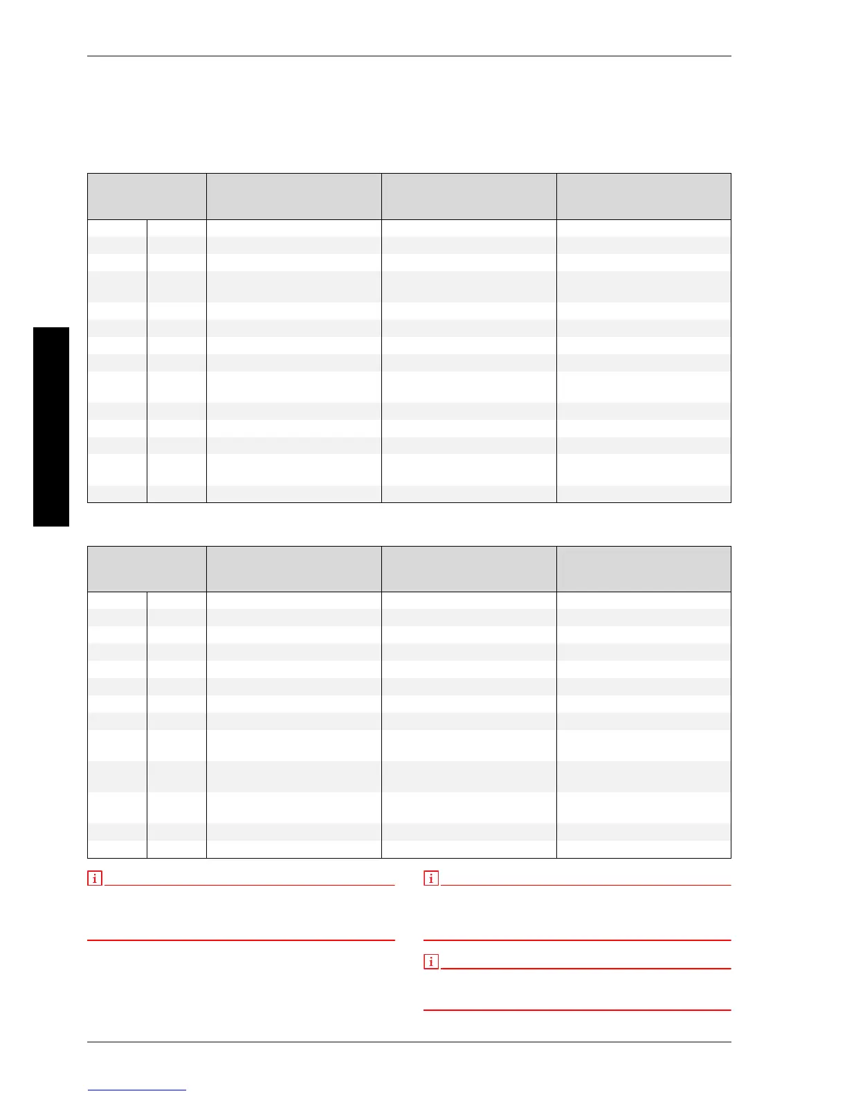 Page #124 background image