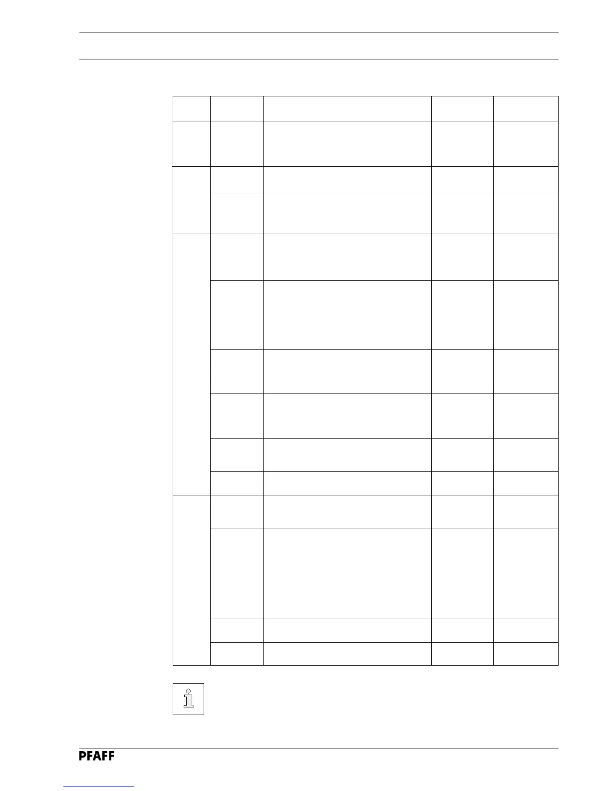 Page #125 background image