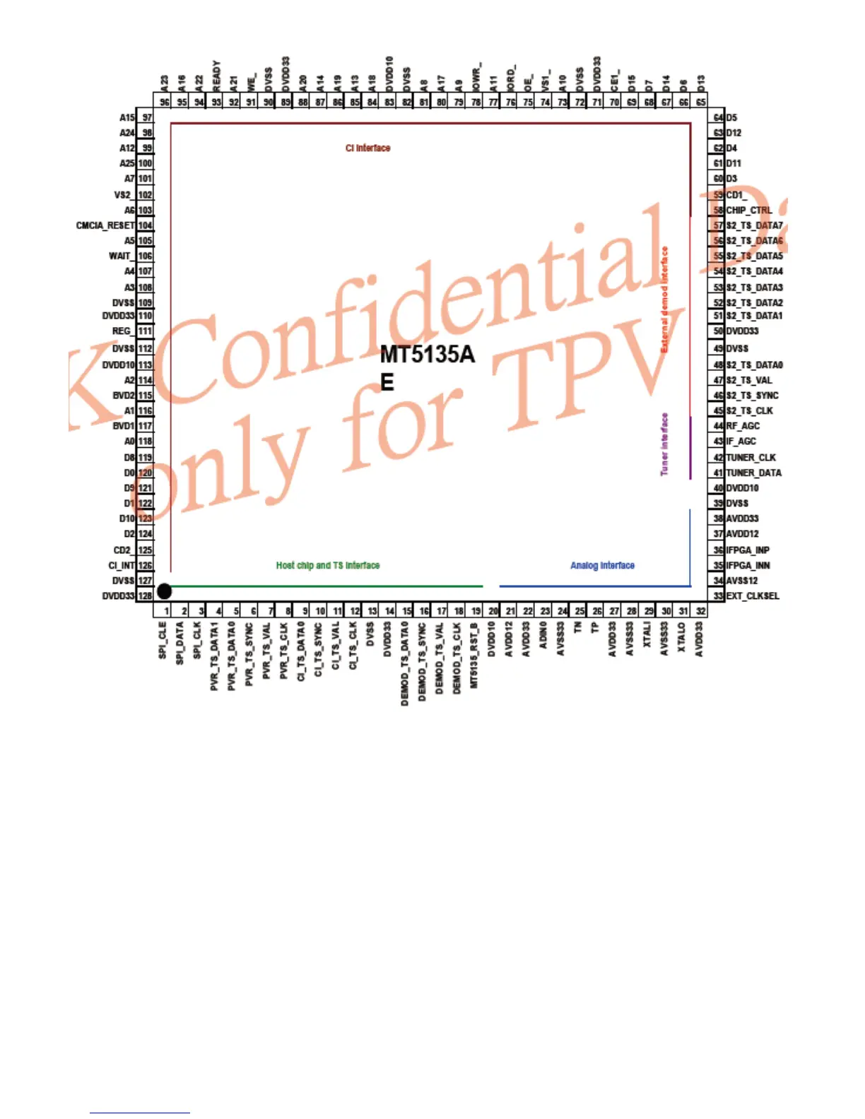 Page #77 background image