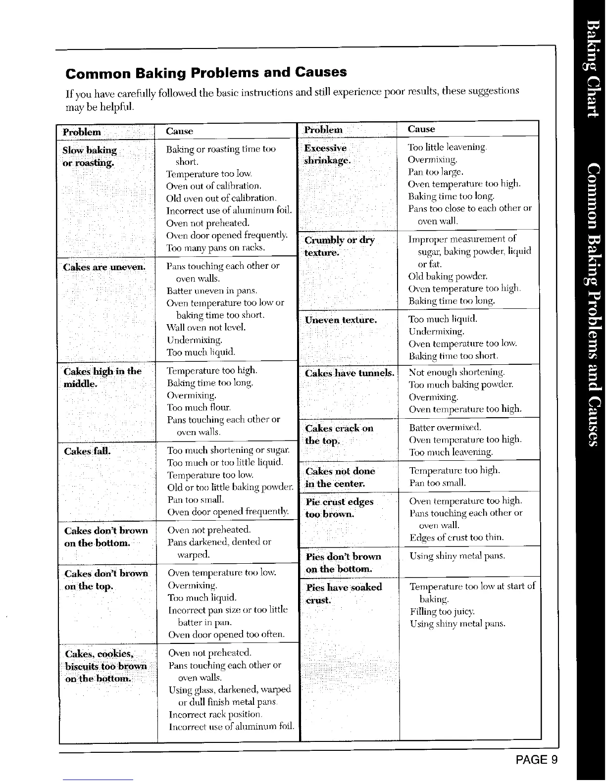 Page #10 background image