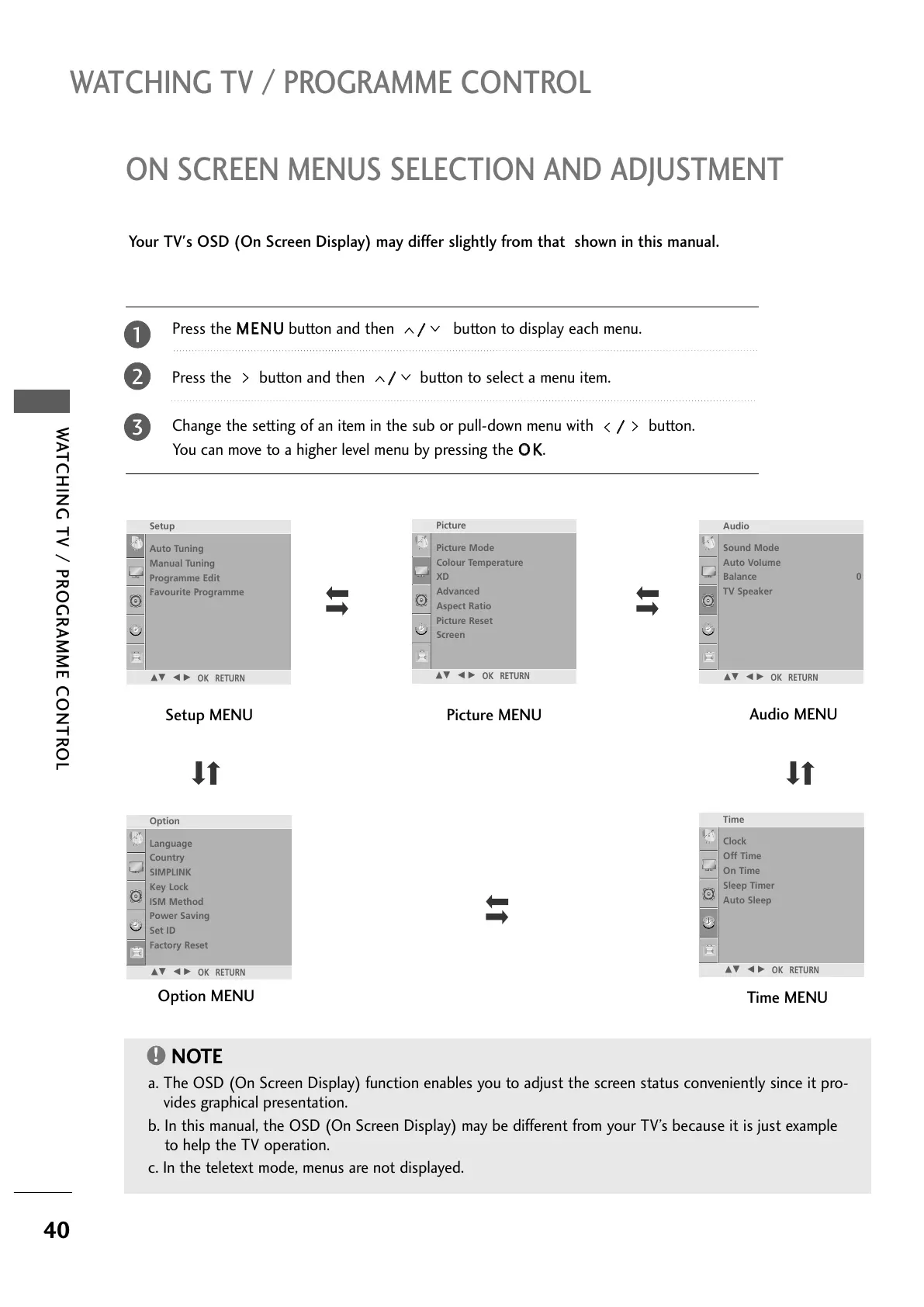 Page #42 background image