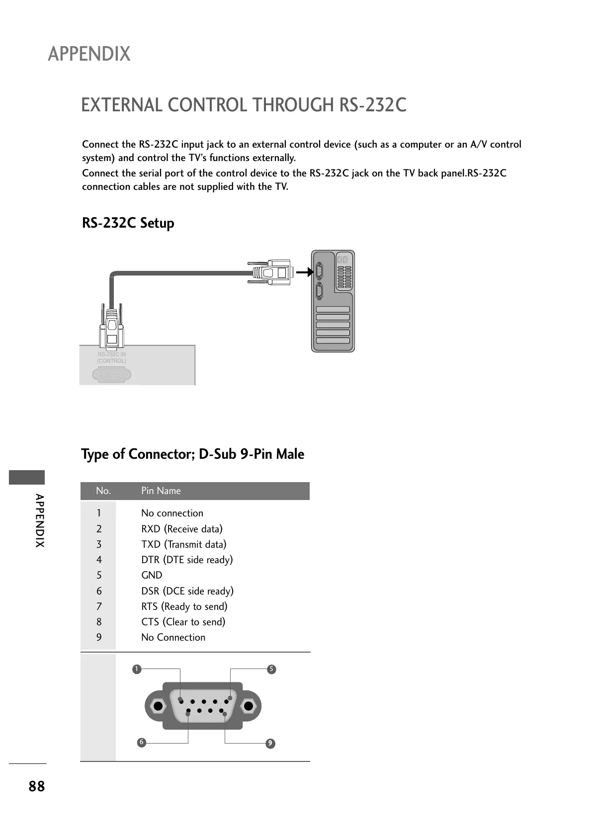 Page #90 background image