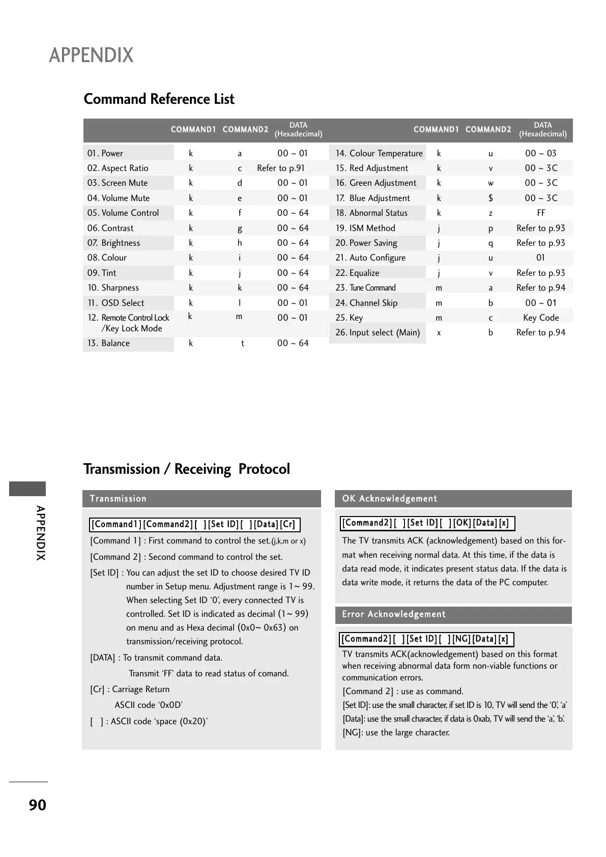 Page #92 background image