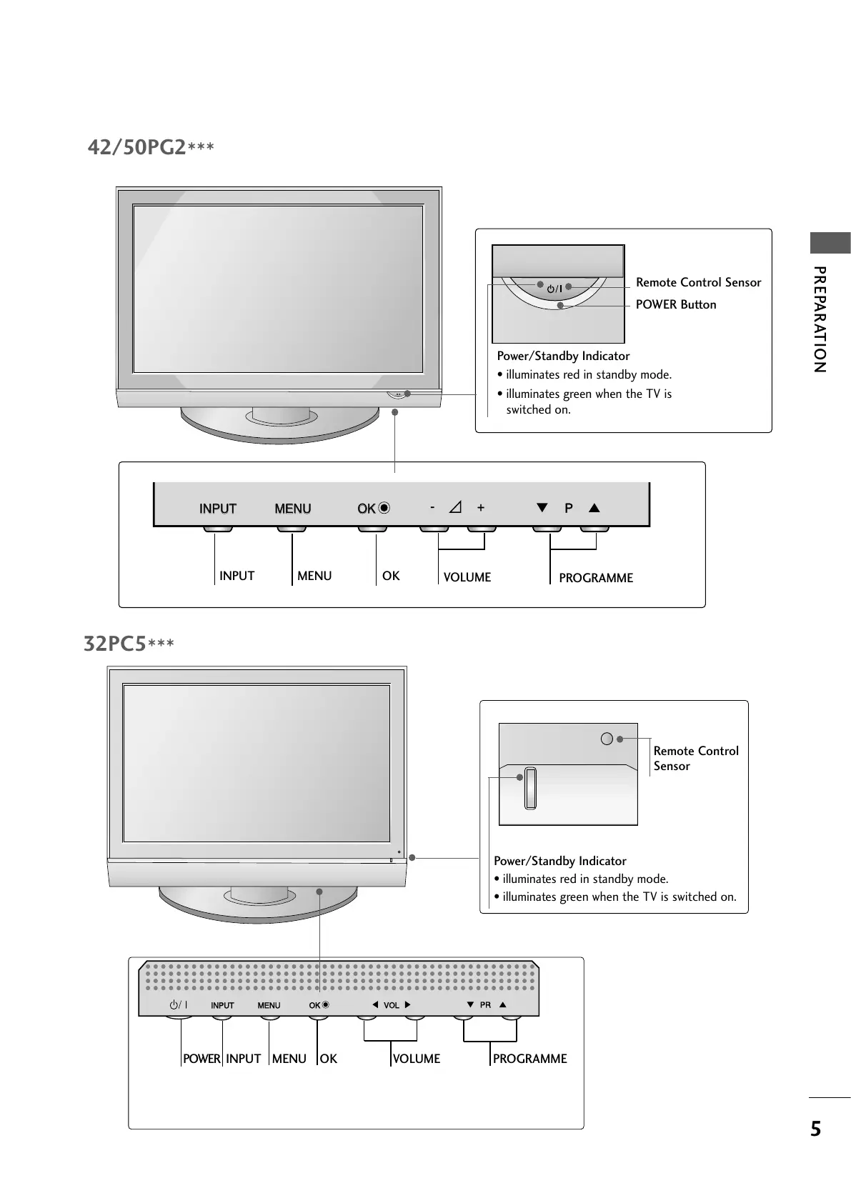 Page #7 background image