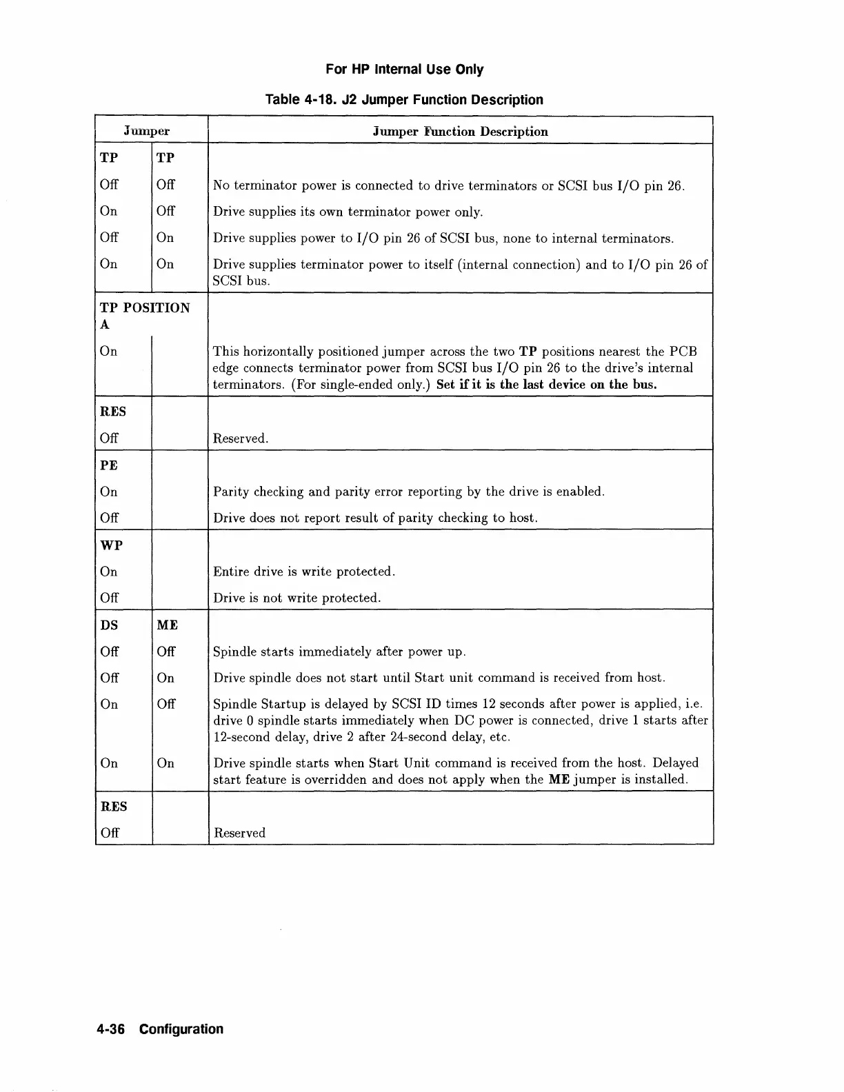 Page #87 background image