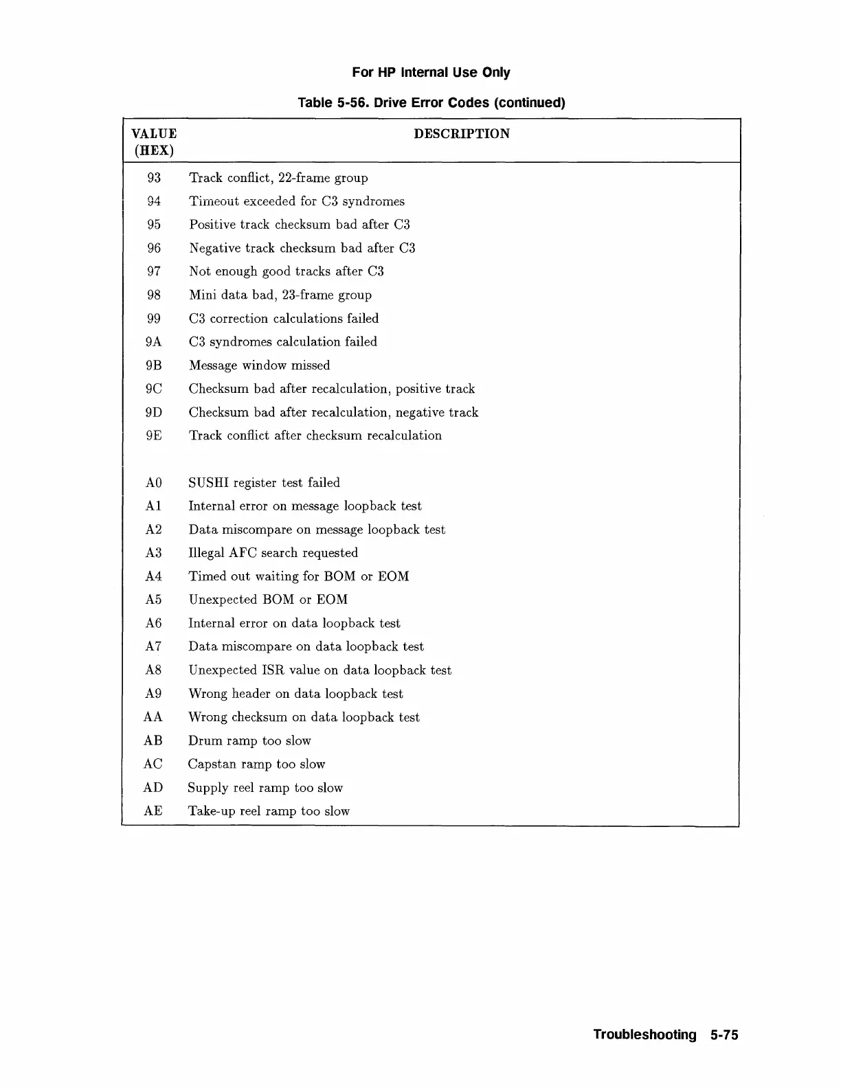 Page #179 background image