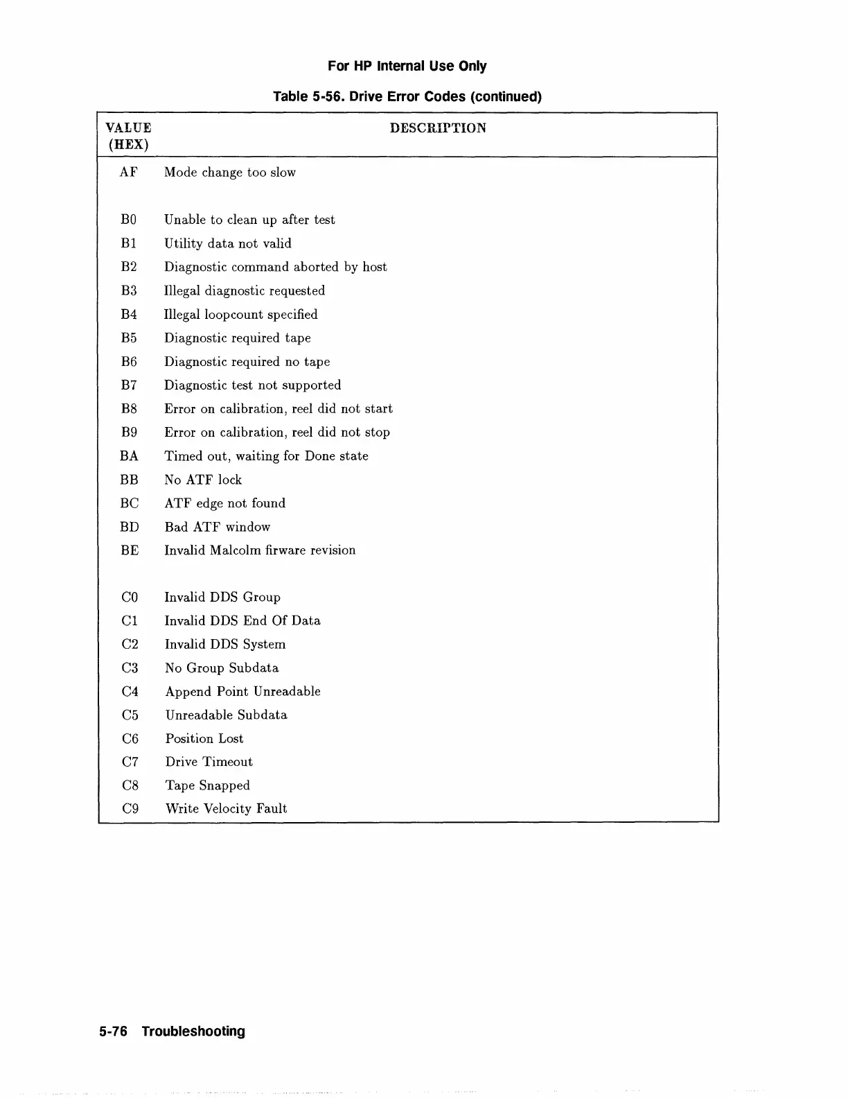 Page #180 background image