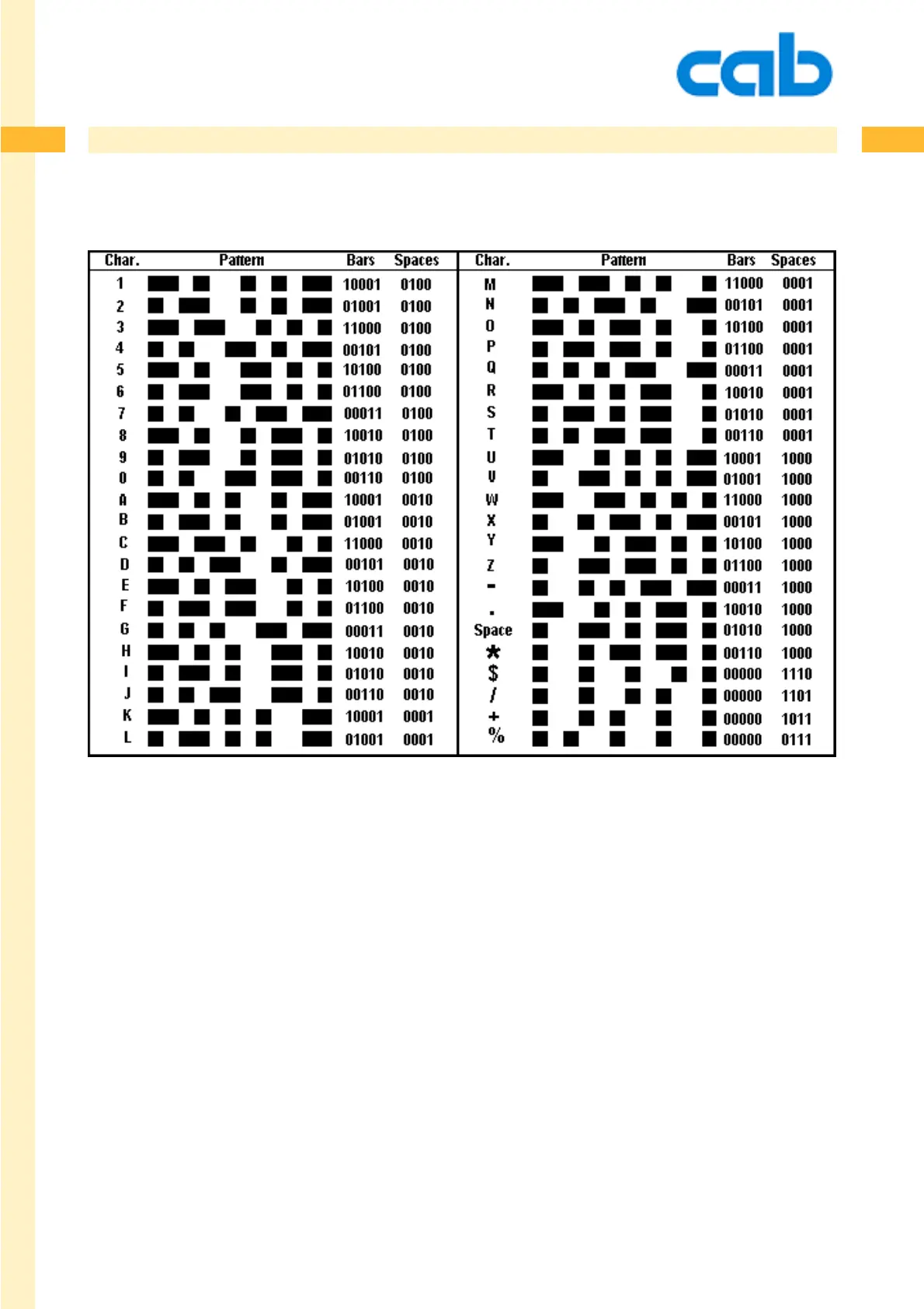 Page #423 background image