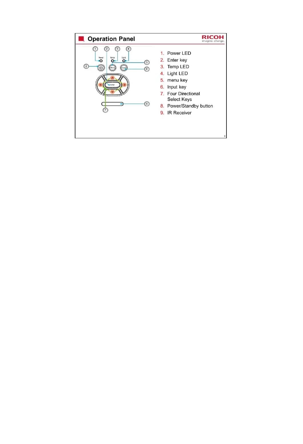 Page #8 background image