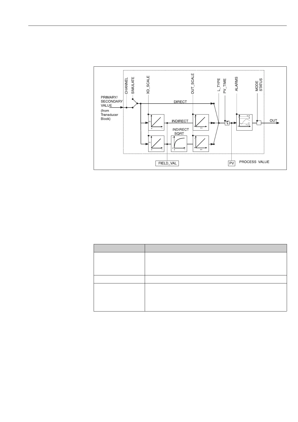 Page #119 background image