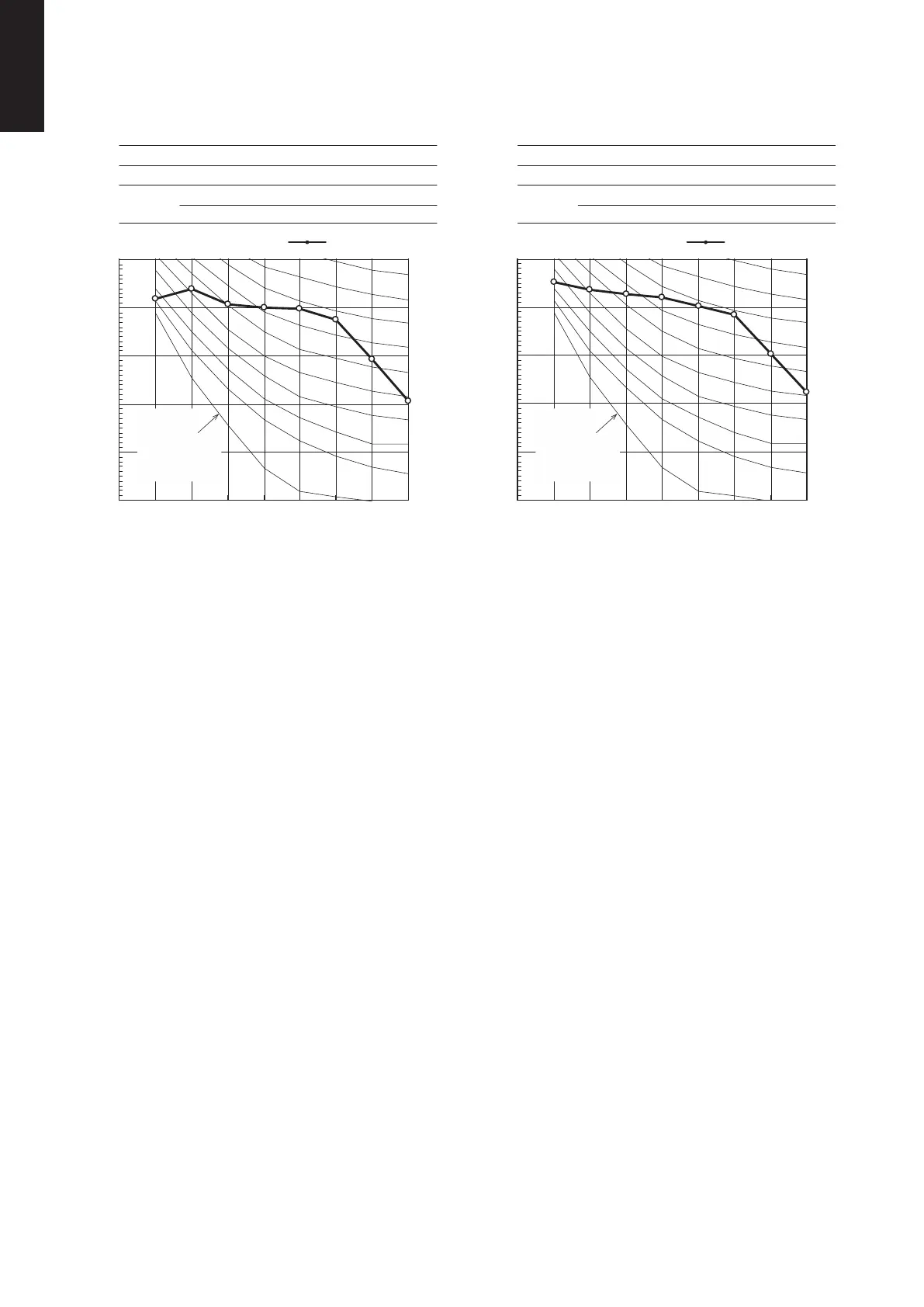 Page #256 background image