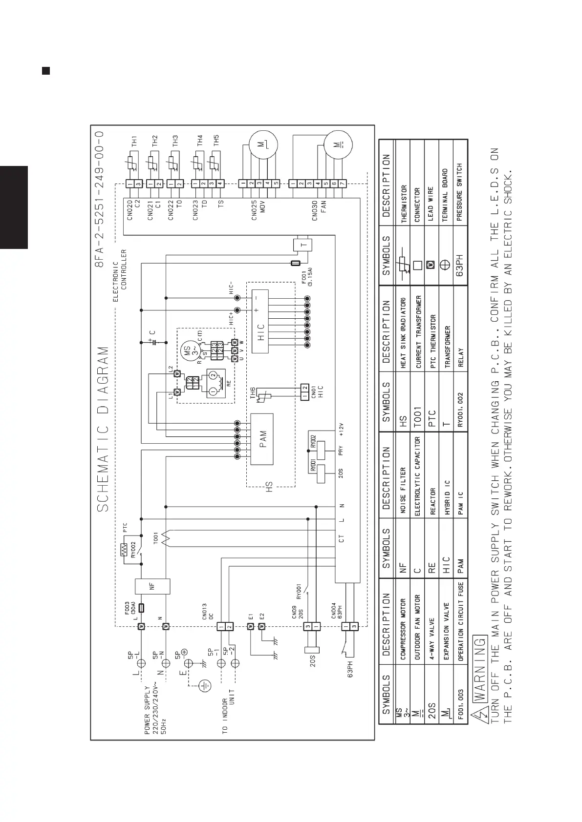 Page #500 background image