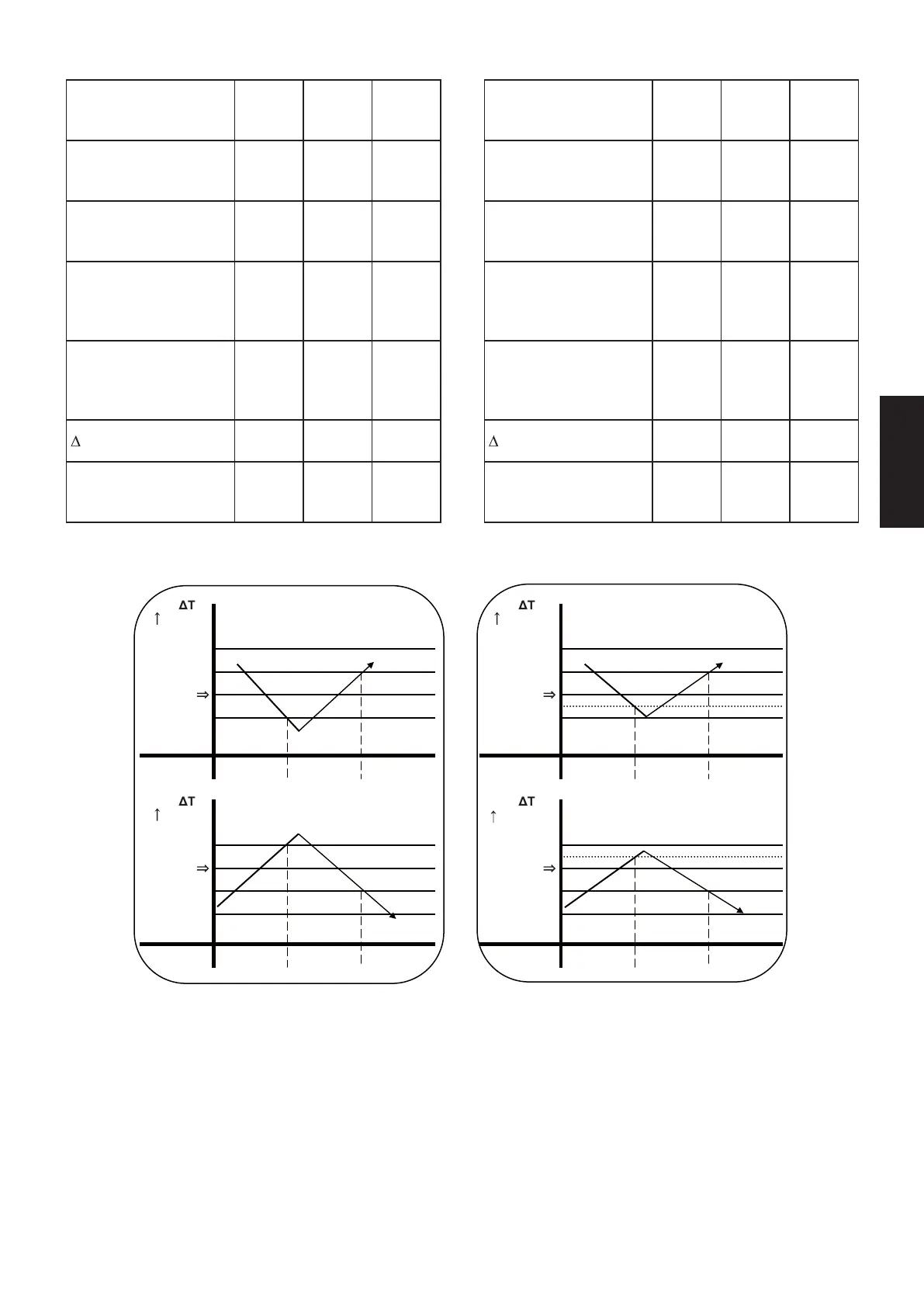 Page #511 background image