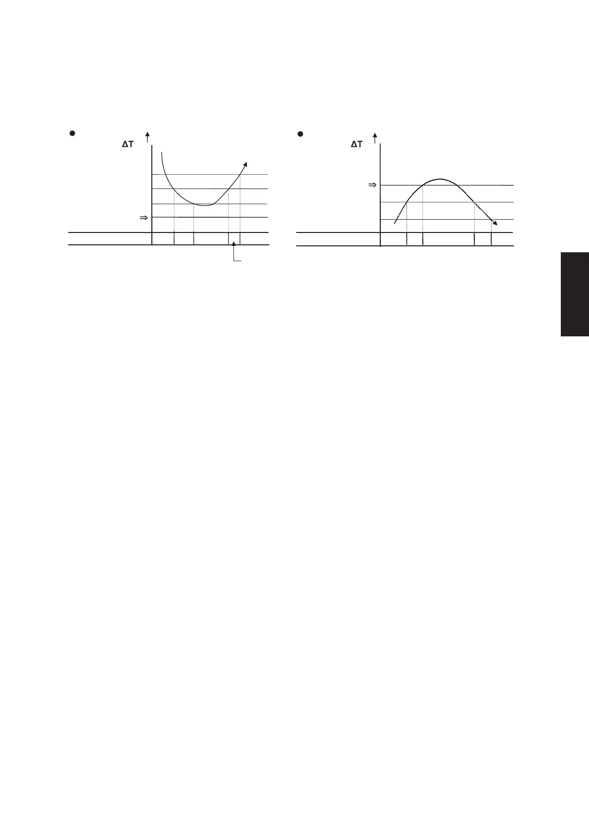 Page #513 background image