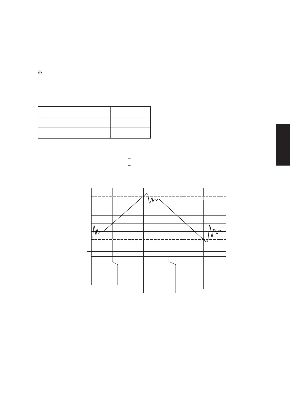 Page #515 background image
