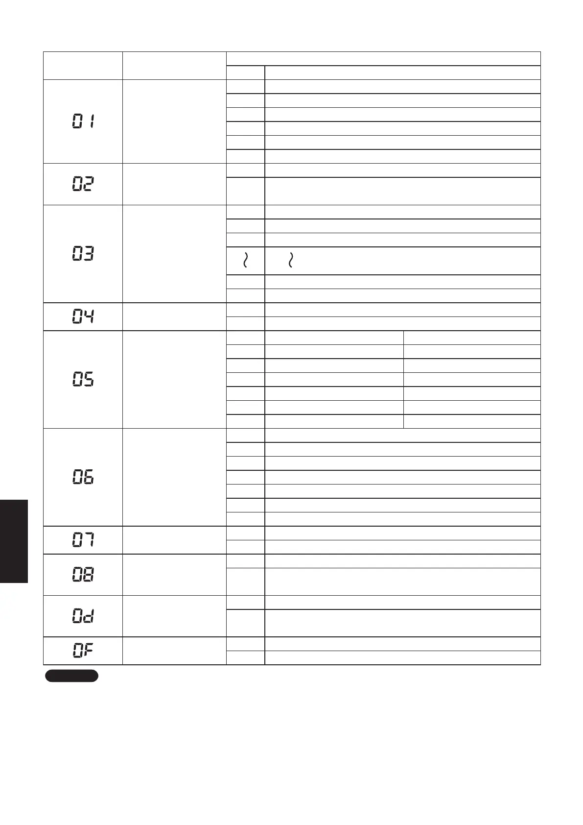 Page #640 background image