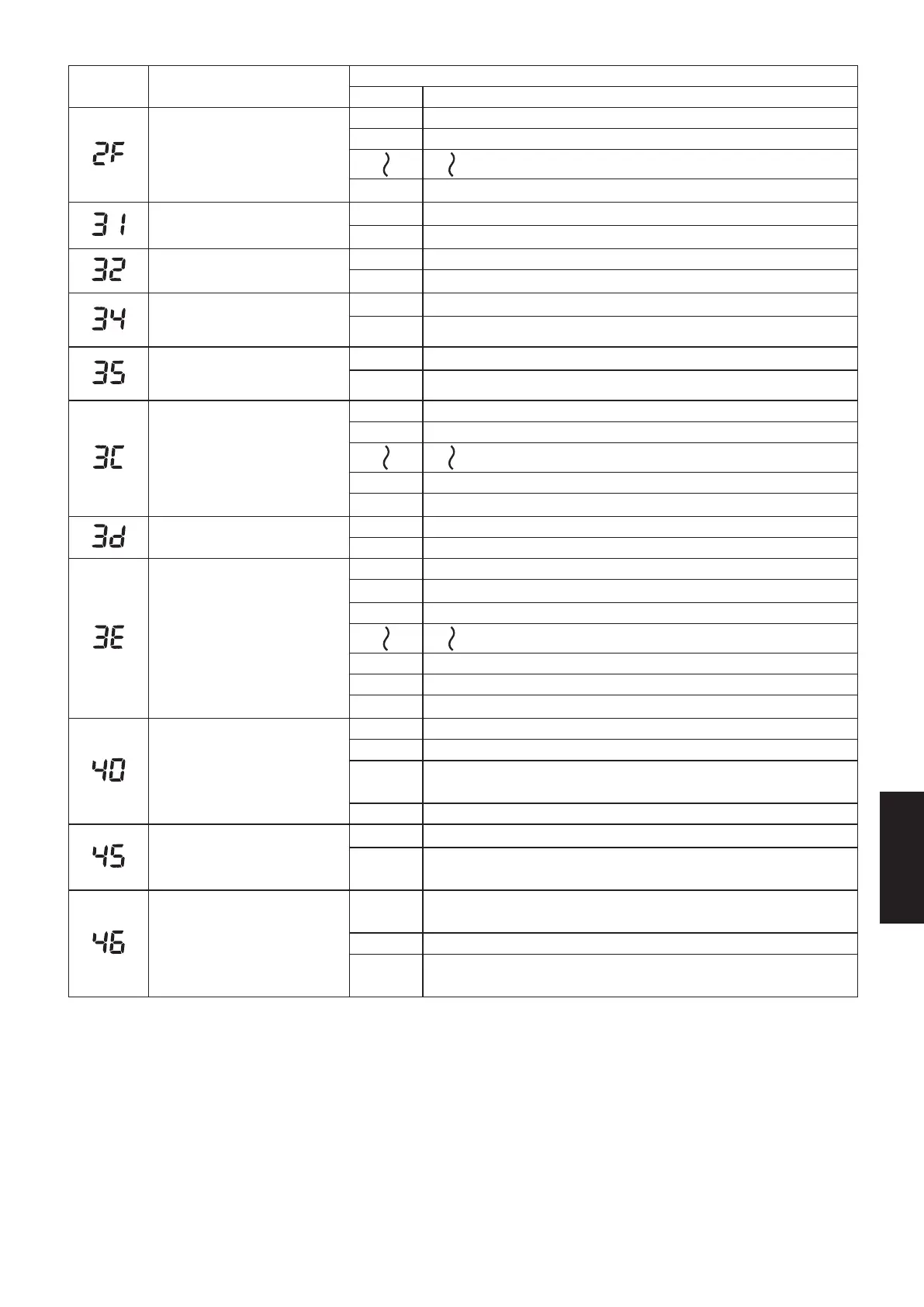 Page #645 background image