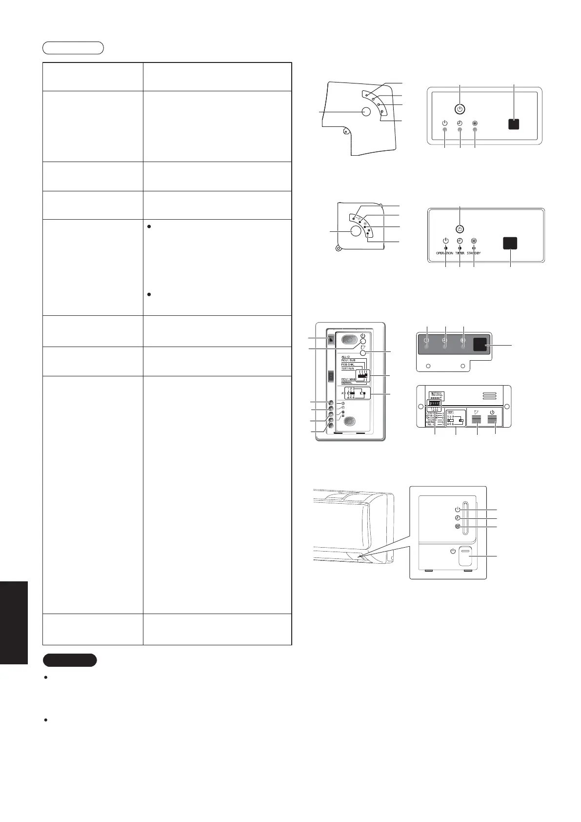 Page #662 background image
