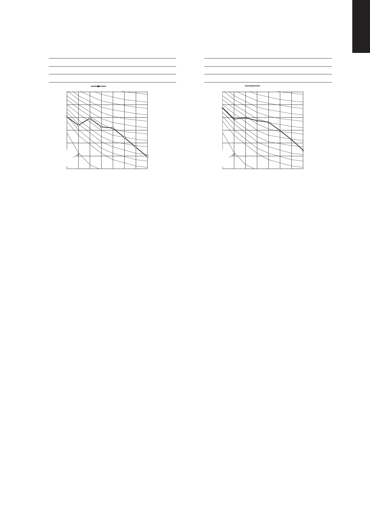 Page #253 background image