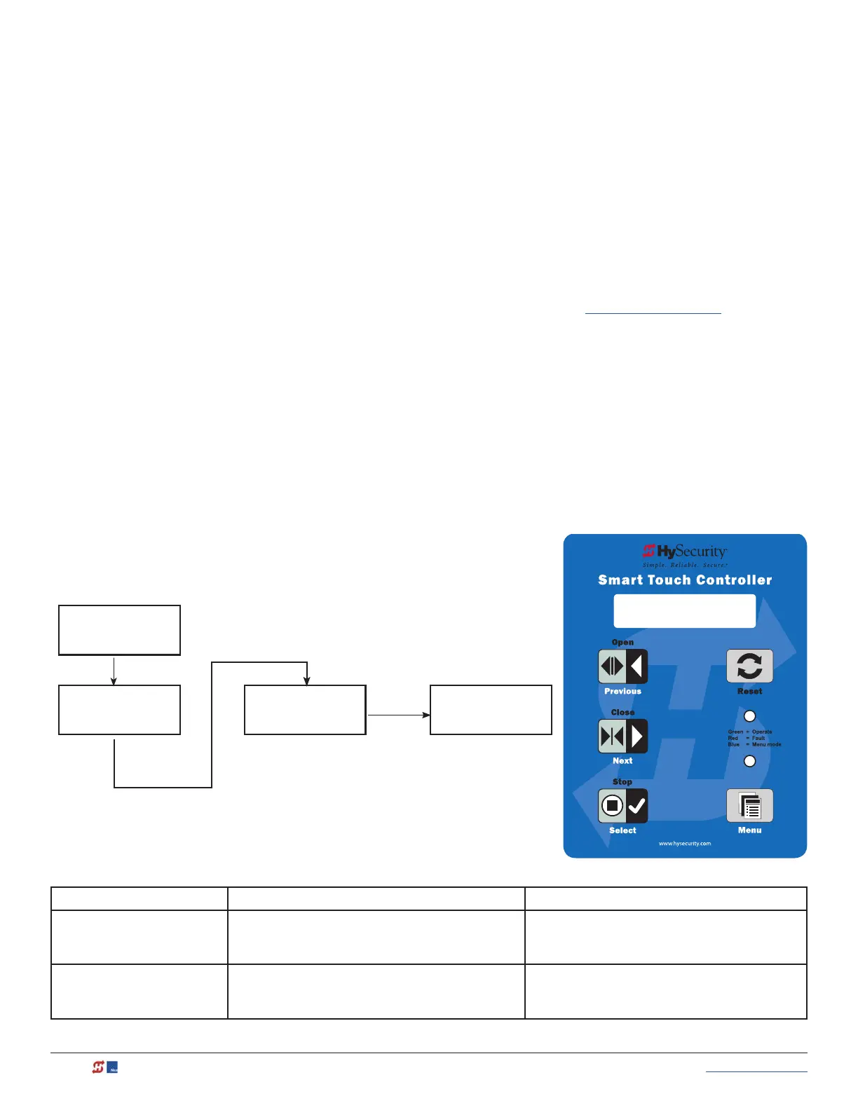 Page #91 background image