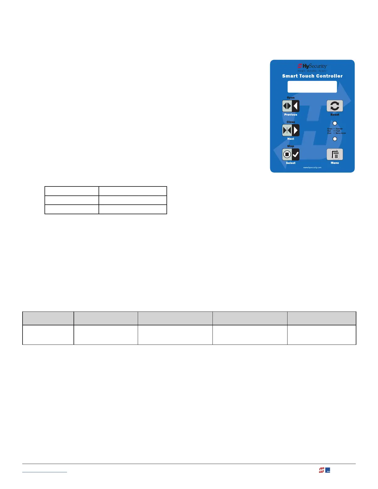 Page #112 background image