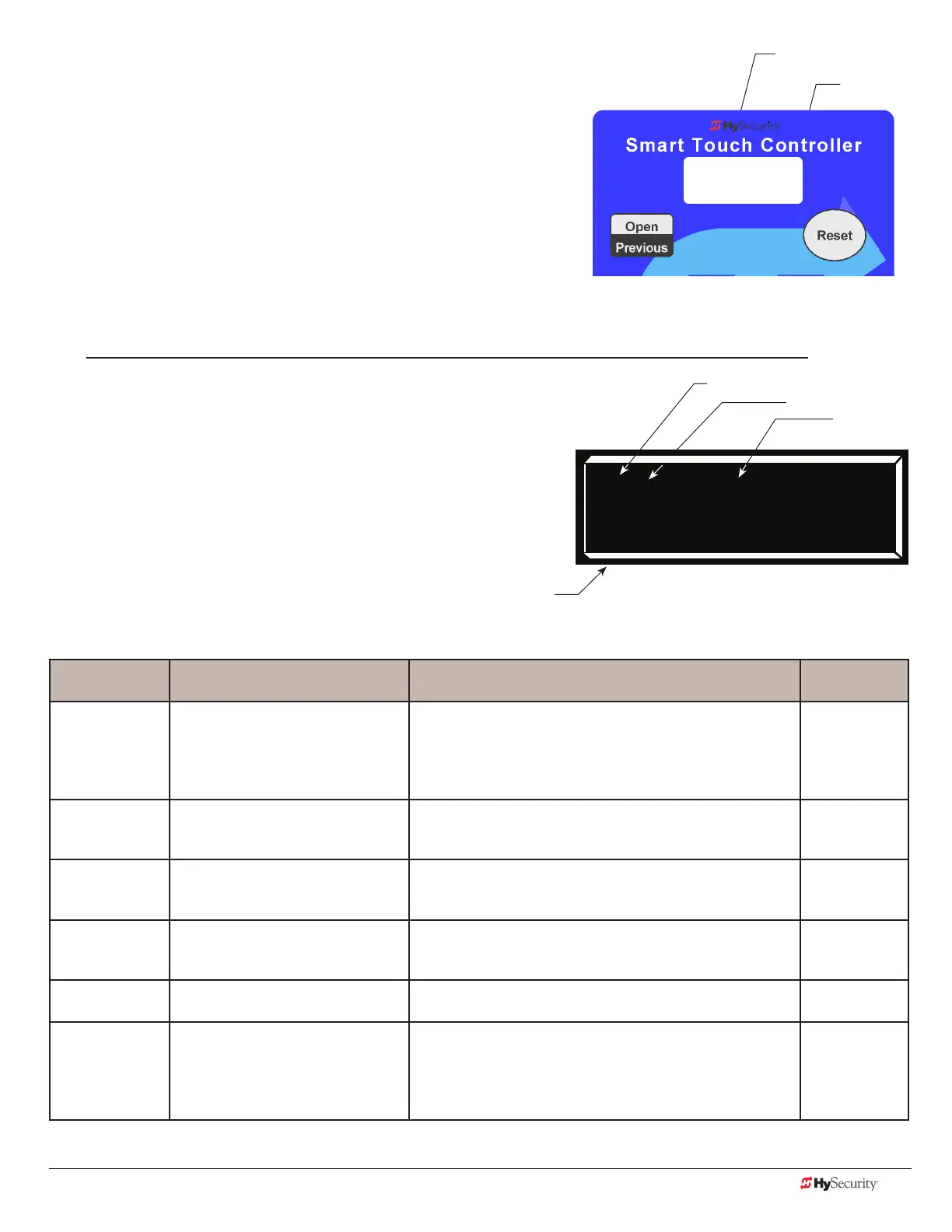 Page #63 background image
