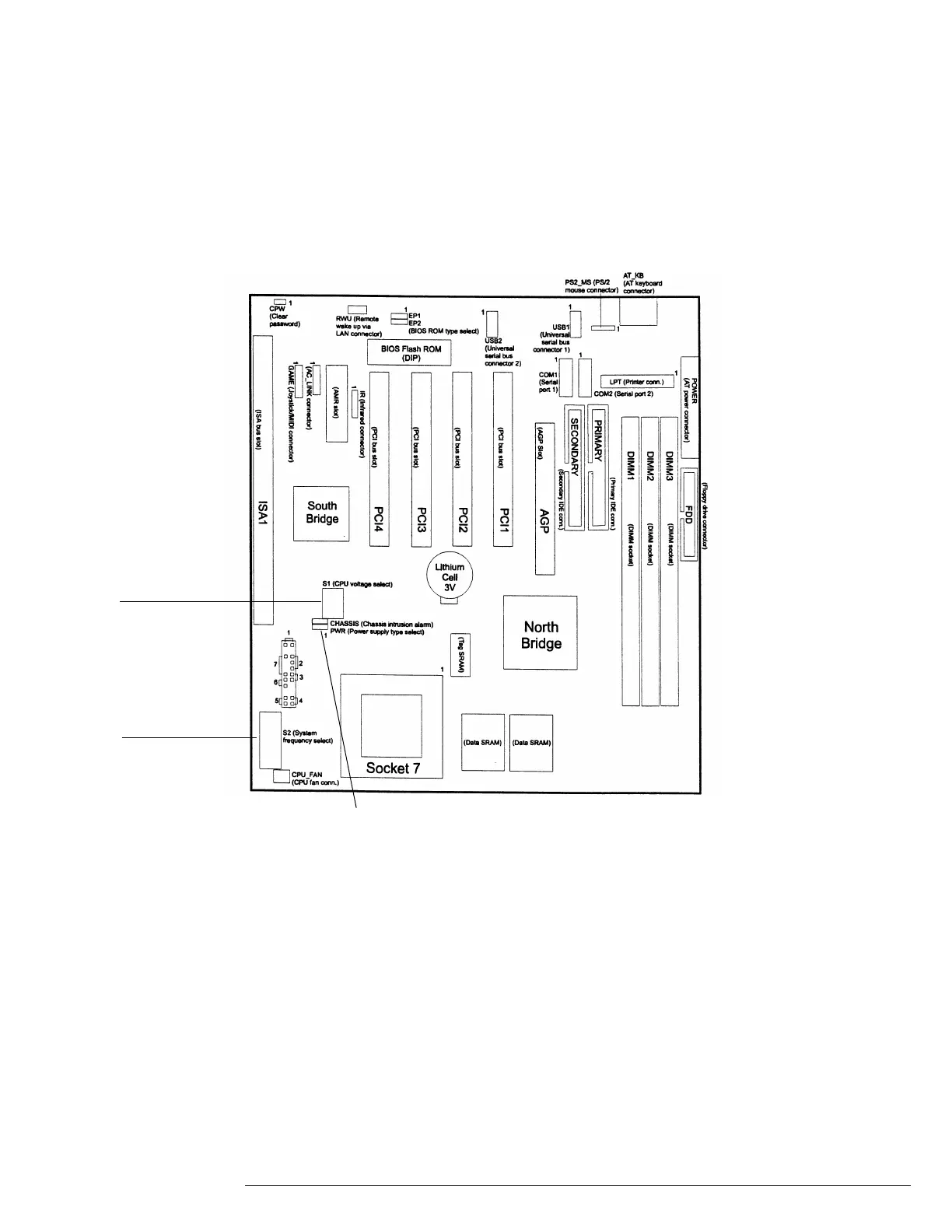 Page #125 background image