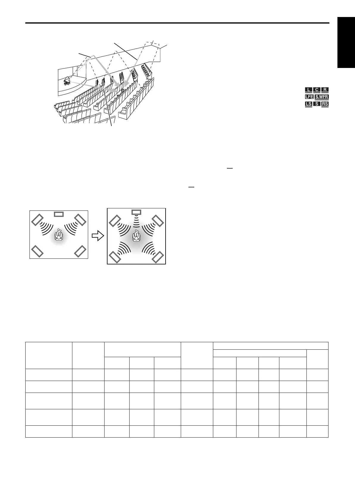 Page #101 background image
