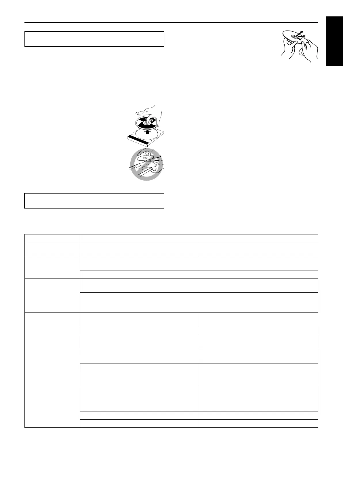Page #127 background image